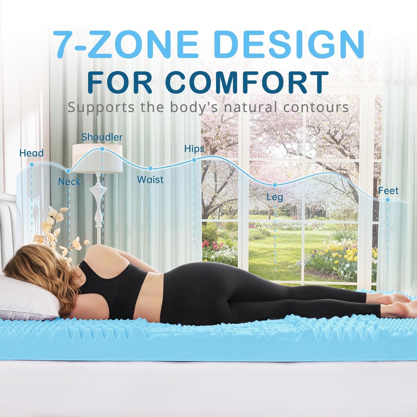 YUGYVOB Twin Size Mattress Topper, Cooling Gel Infused Mattress Topper,7 Zone Egg Crate Foam, CertiPUR-US Certified, 2-Inch (38 * 75 Inch)