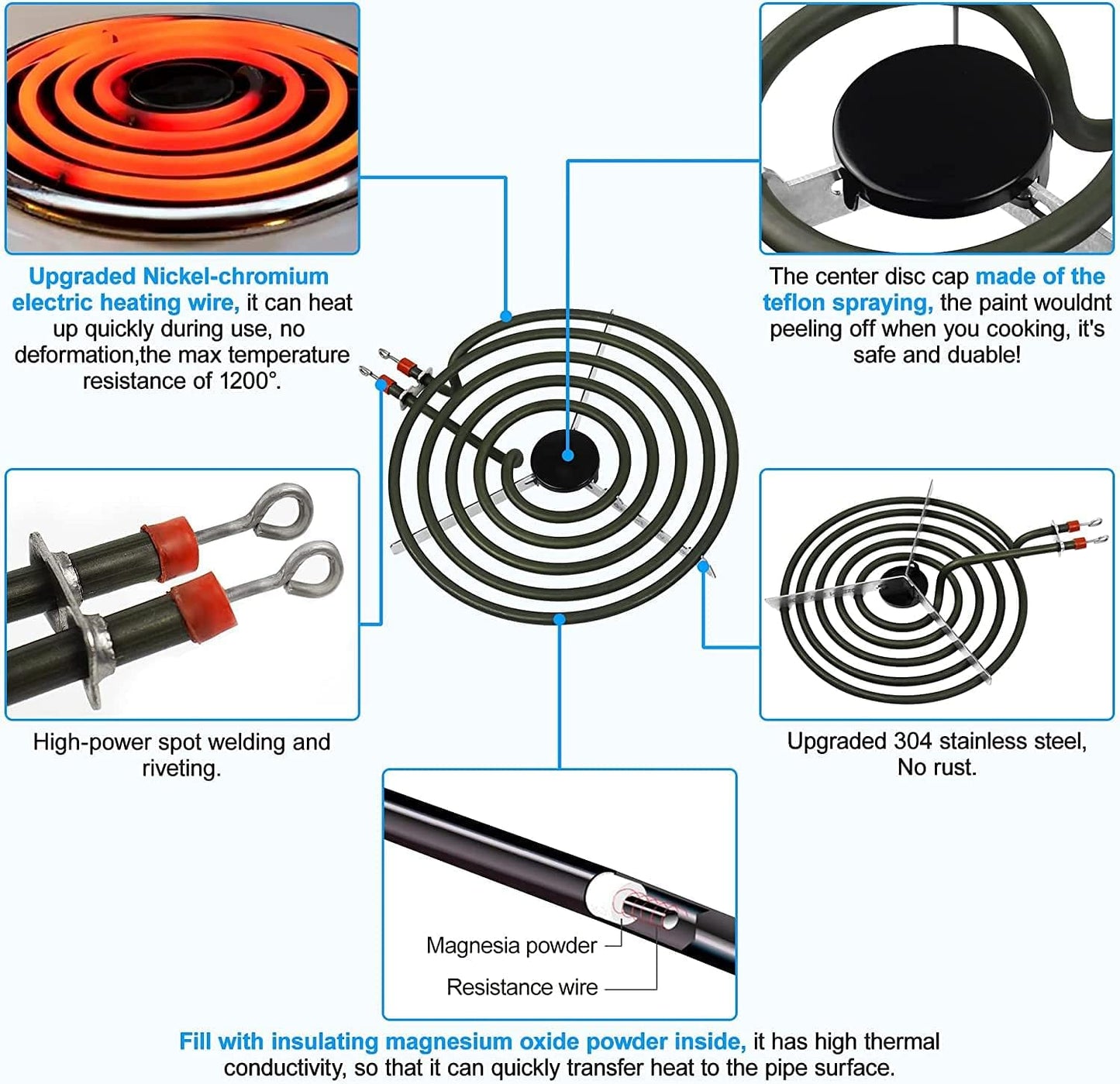 4 Pack MP22YA Electric Range Burner Element Unit Set 4- MP15YA(2) MP21YA(2) for Whirlpool, KitchenAid, Maytag Range Burner,Replacement Part Numbers Include 540331014,484783, TS5W8221,Y04000033
