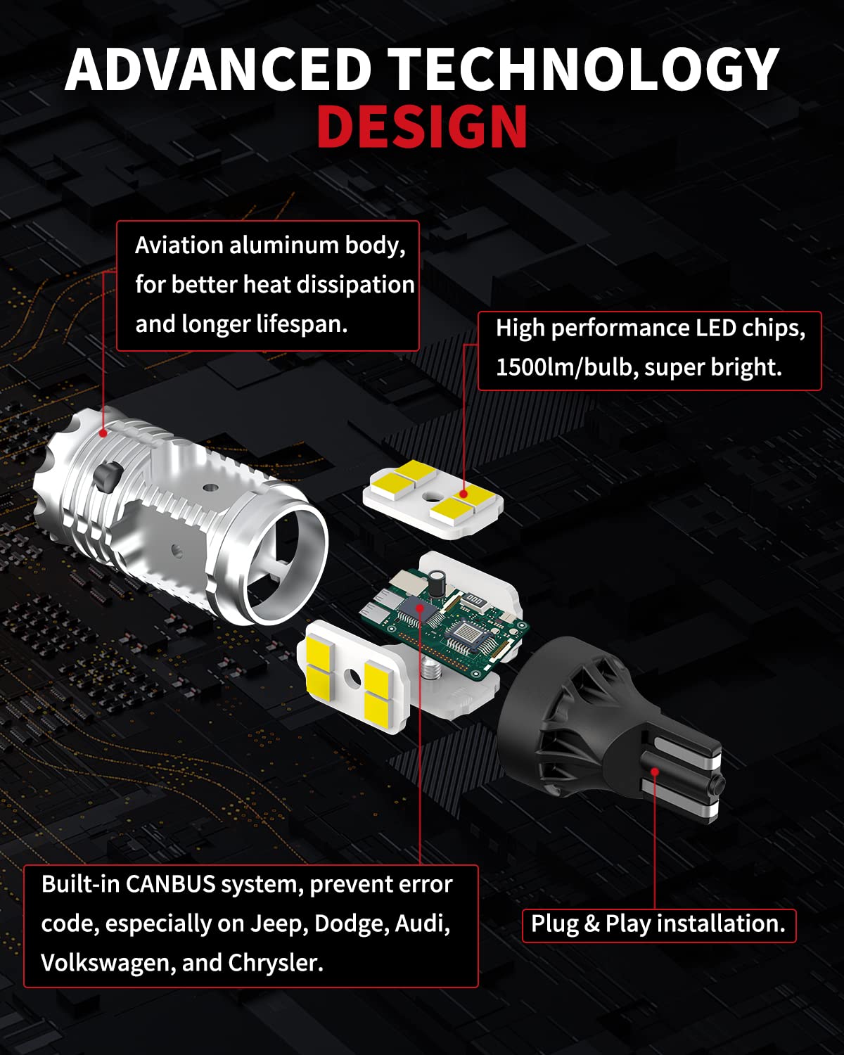 LASFIT 2026 𝐔𝐩𝐠𝐫𝐚𝐝𝐞𝐝 912 921 LED Bulb Reverse Backup Light T15 W16W, Canbus Resistor No Error For 99% Cars, 13W 10X Brighter Halogen 1:1 6000K Xenon White, Automotive 904 906 916 Plug-N-Play