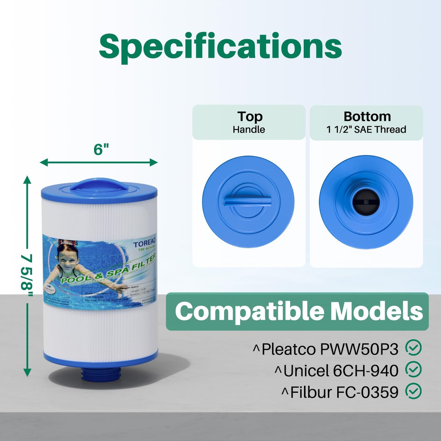 TOREAD Replacement for Spa Filter Unicel 6CH-940, PWW50P3(NOT PWW50P4), Filbur FC-0359, 817-0050, 25252, 03FIL1400, 1 1/2" SAE Thread Screw in Filter, 2 Pack
