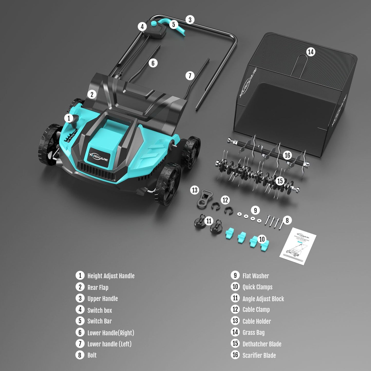 (2025 New) YARDCARE Electric Dethatcher and Scarifier, 2-in-1 Powerful Lawn Dethatcher with 10.5 Gal Thatch Bag, 5-Position Height Adjustment, Dual Switch, Keep Lawn Healthy