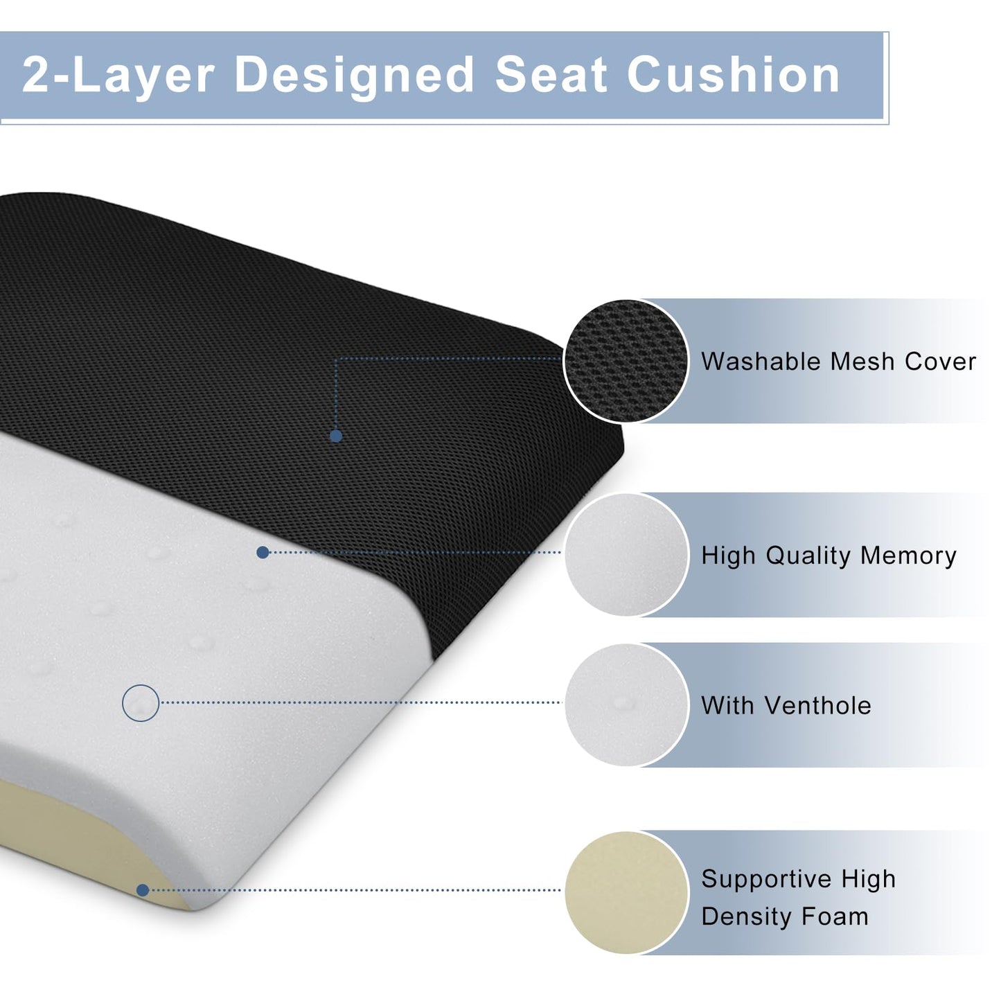 Large Seat Cushion Memory Foam Pressure Relief Office Chair Cushion with Handle 3 inch Thick Non-Slip Butt Pillow for Office Chair Wheelchair Car Seat,17.7 x 15.7 inches