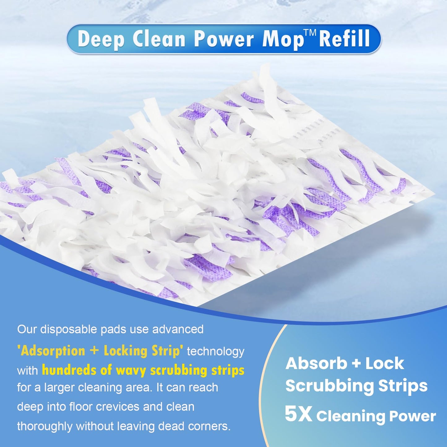 Bisenkud 30 Count Disposable Powermop™ Refills for Swiffer® Power Mop™ Pads, Unscented Spray Cleaning Repalcement Mopping Pads