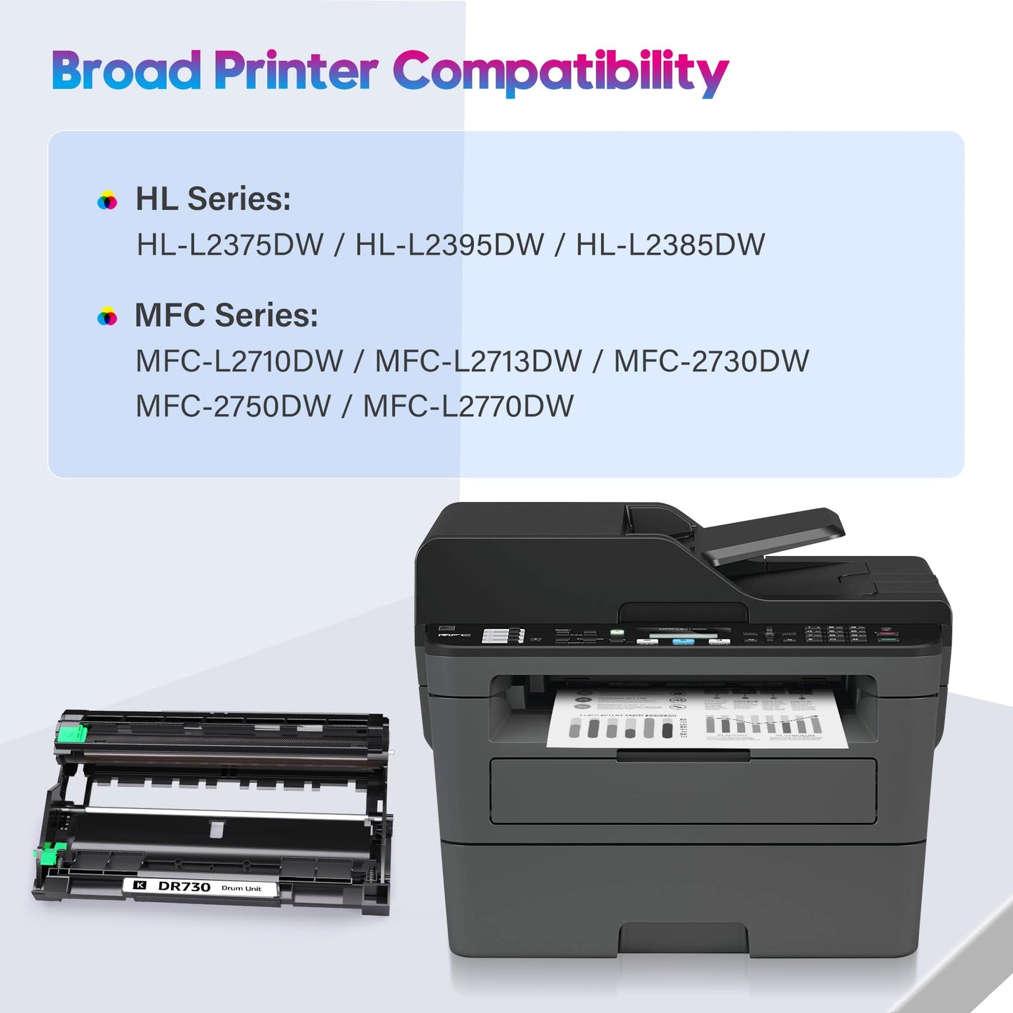 ONLYU Compatible DR730 Drum Unit (NOT Toner) Replacement for Brother DR730 DR760 DR 760 DR-760 for Brother DCP-L2550DW HL-L2390dw MFC-L2710DW HL-L2350DW HL-L2395DW MFC-L2730DW MFC-L2750DW HL-L2370DW