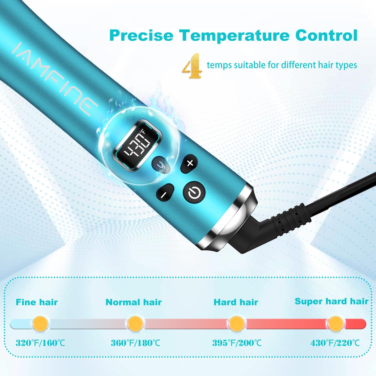 3 in 1 Auto Rotating Hair Curling Wand - IAMFINE Automatic Rotating Curling Iron with Interchangeable Ceramic Barrels(0.75", 1", 1.25"), Instant Heat Up Hair Curler, Adjustable Temp Hair Styling Tools for Beach Waves