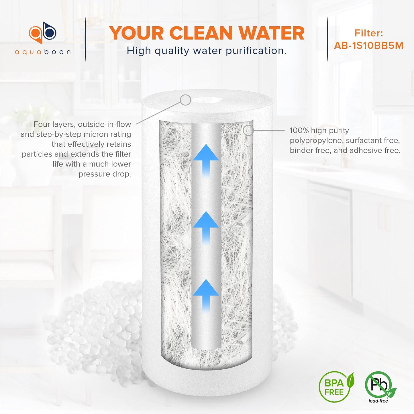 Aquaboon 5 Micron 10 x 4.5 Well Water Sediment Filter Replacement Whole House Water Filter Cartridge Compatible with DGD-5005, WFHD13001B, 4-Pack
