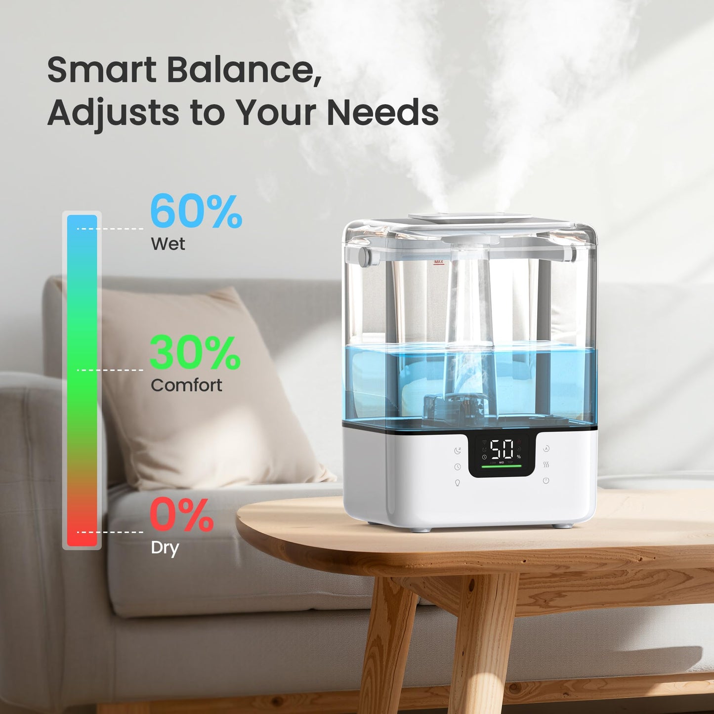 MERONTE Smart Humidifiers for Bedroom Home, 6L Cool Mist Top Fill Humidifier Large Room with Essential Oil Diffuser, Touch/APP/Voice Control, NightLight Humidifiers for Nursery & Plants (White, 1Pack)