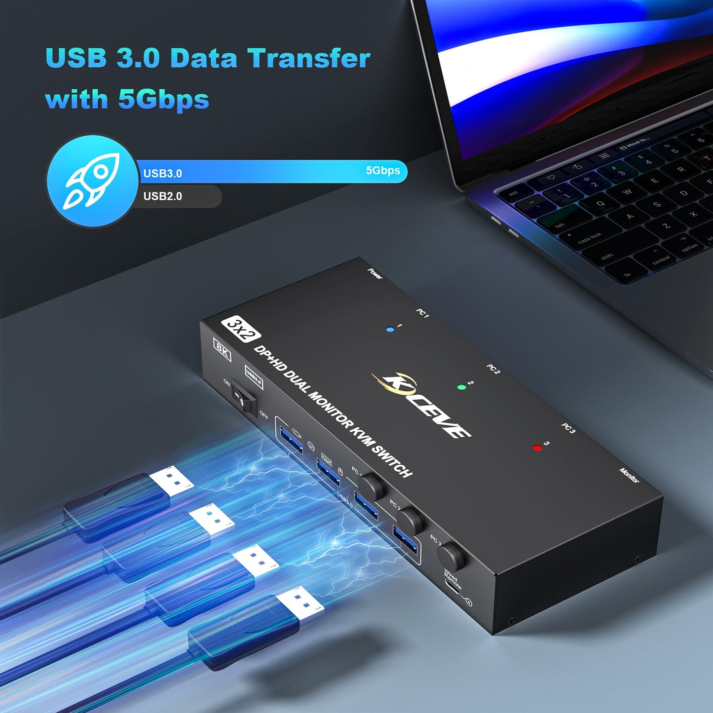 4K@144Hz KVM Switch 2 Monitors 3 Computers 8K@60Hz,Camgeet HDMI and Displayport Dual Monitor KVM Switch with 4 USB 3.0 Port for Keyboard Mouse Printer,Wired Remote,Power Adapter and USB Cable Included