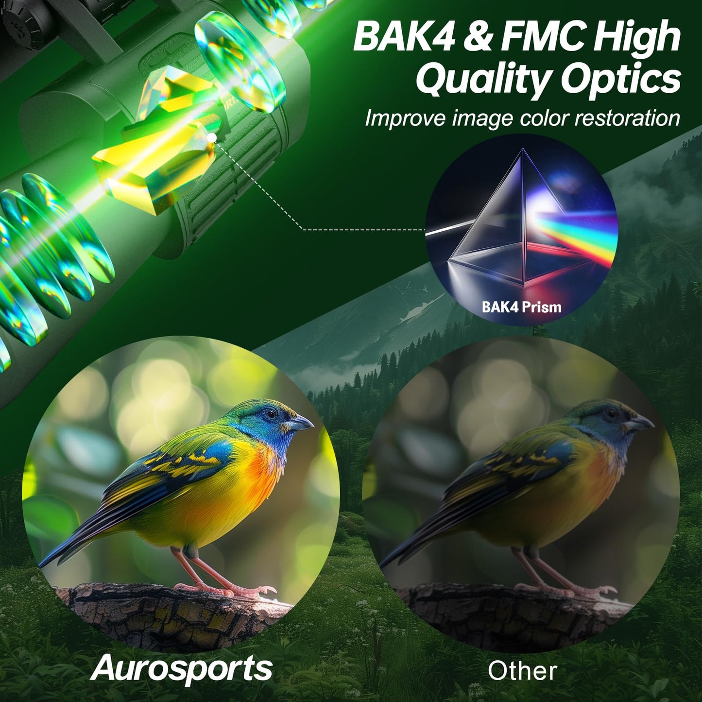 Binoculars for Adults High Powered - Aurosports 20x70 Binoculars for Bird Watching - Clear Low Light Vision for Hunting Travel Hiking Outdoor Sports Cruise