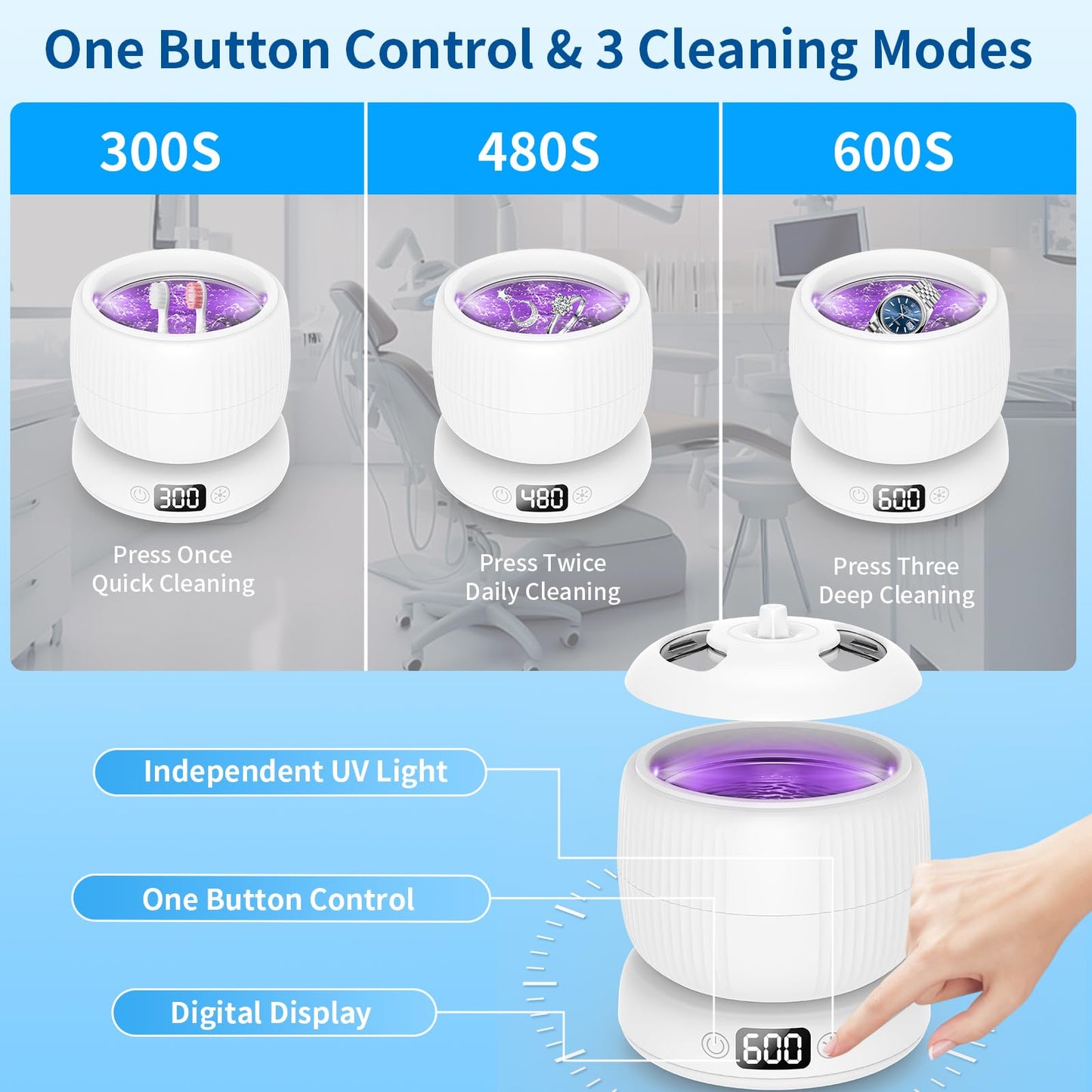 2025 Upgraded Ultrasonic Retainer Cleaner Machine,Separate Retainer Cleaner for Night Guards, Braces, Aligner, Jewelry, 4 Modes Denture Cleaner & Removable Base and Top Cover(White)
