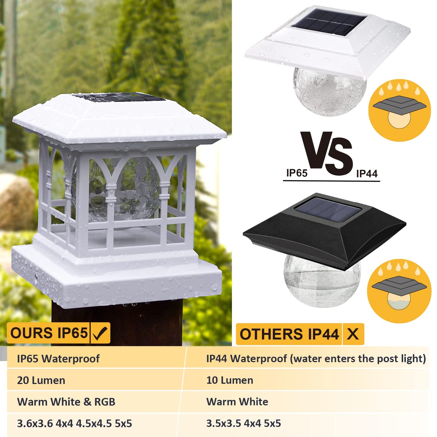 AEFRELEOHT Solar Post Cap Lights, Warm White & RGB Automatic Cycling, Cracked Glass Bulb, 20 Lumens lP65 Waterproof Fit 3.6x3.6 4x4 4.5x4.5 5x5 Wood Fence Post Solar Powered Lights White (2 Pack)