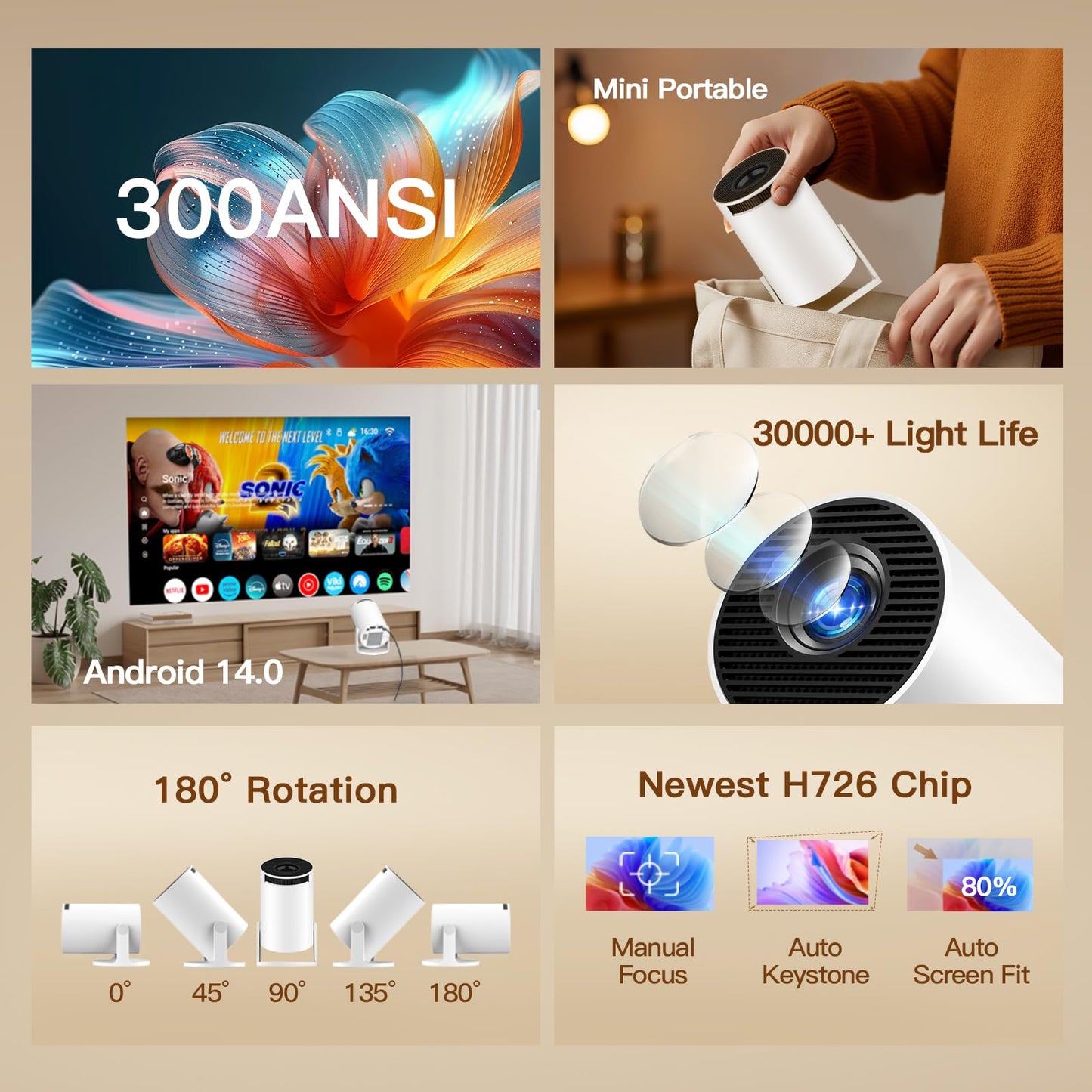 [Built-in Apps & 2026 Upgraded] WEMI Mini Portable Projector Mini Projecteur Portatif with WiFi 6 and Bluetooth 5.4 for Bedroom Smart Movie for iPhone Cell Phone Android OptiBarrel 500