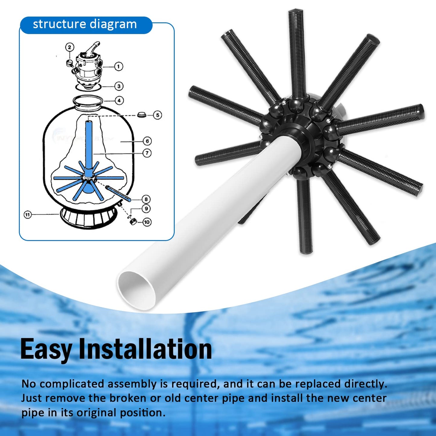 SX210DA Lateral Assembly/w Center Pipe for Hayward Pro Series Sand Filter S220T2, S244T2, S180T, S210T, S220T, S230T, S244T and Automatic Skimmers