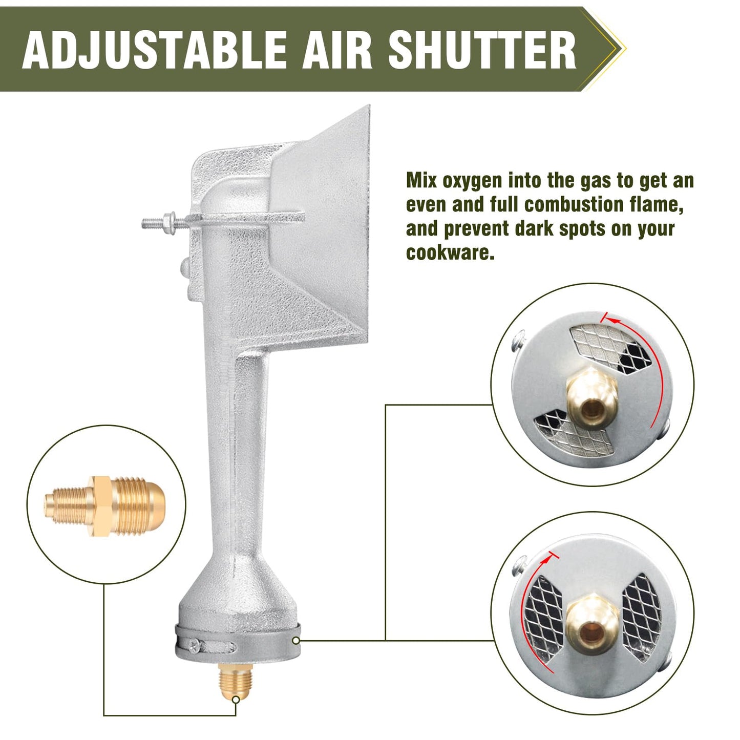 BESTFIRE High Pressure Cast-Iron Propane Burner Head,Taper Burner Head with 20 PSIG Adjustable High Pressure Propane Regulator with Hose and Brass Fitting for Propane Burner Head for Cooking Outdoor