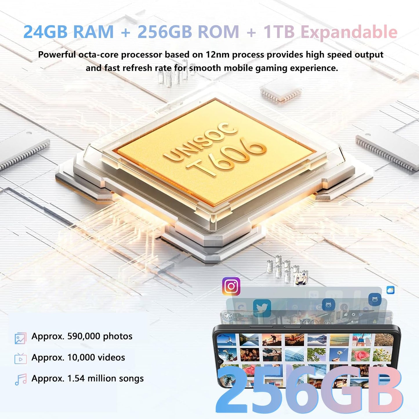 OUKITEL C36 Smartphone, Unlocked Cell Phone Canada, Android 14 Phone, 16GB+256GB/TF 2TB Expandable, 6.56'' HD+ Large Screen, 90Hz, 5150mAh Phone, 4G Sim 3 Card, Fingerprint/Face Unlock Telephone, GPS