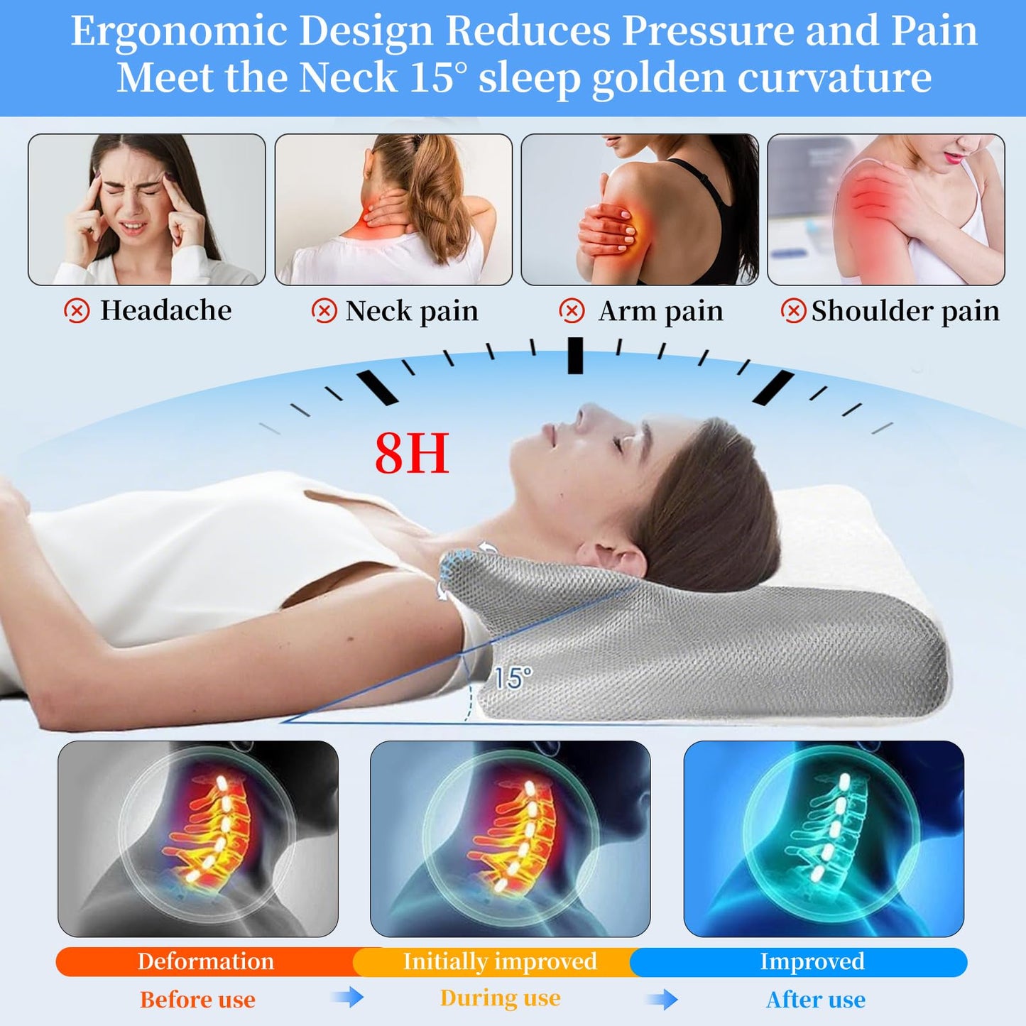 AsBellt Cervical Neck Pillow, Ergonomic Memory Foam Pillows for Neck Pain Relief with Removable Pillowcase, Contour Neck Support Pillow for Side, Back & Stomach Sleepers(White)