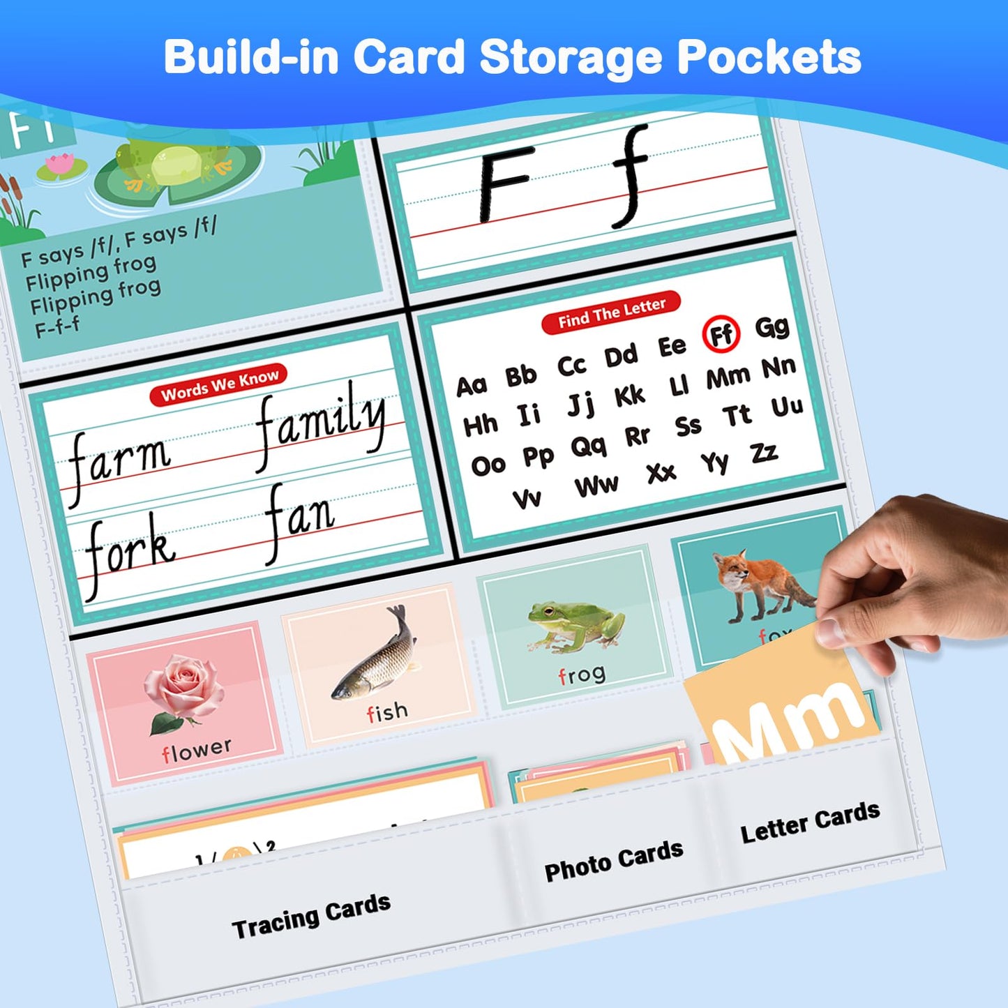 Klyrith All About Letters Pocket Chart for Classroom, Alphabet Learning Chart with ABC Flash Cards, Letter Tracing Educational Wall Chart, Circle Time Center Kindergarten Preschool Home Decor, (White)