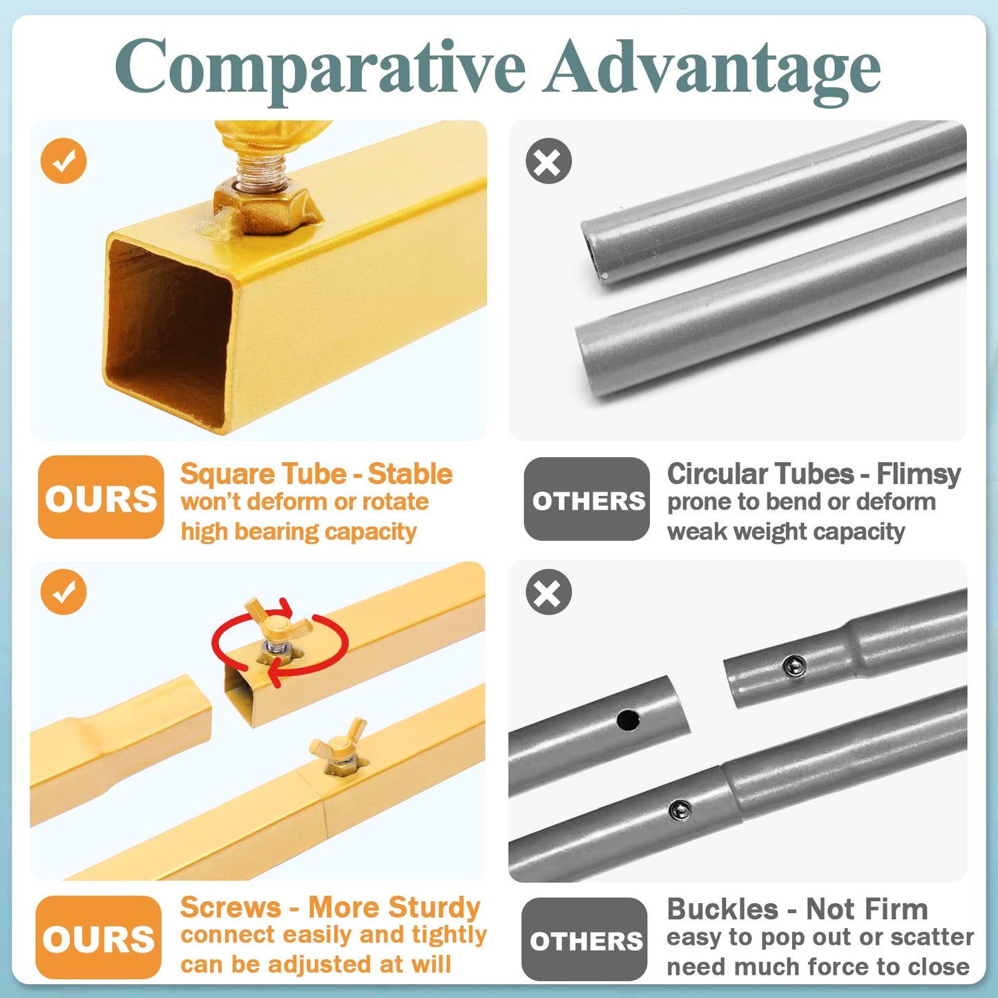 6.6FT x 6.6FT Gold Wedding Arches for Ceremony Rectangular Metal Balloon Arch Stand Kit Garden Floral Square Arch Frame Background for Anniversary Birthday Party Bridal Shower Decoration Home Decor