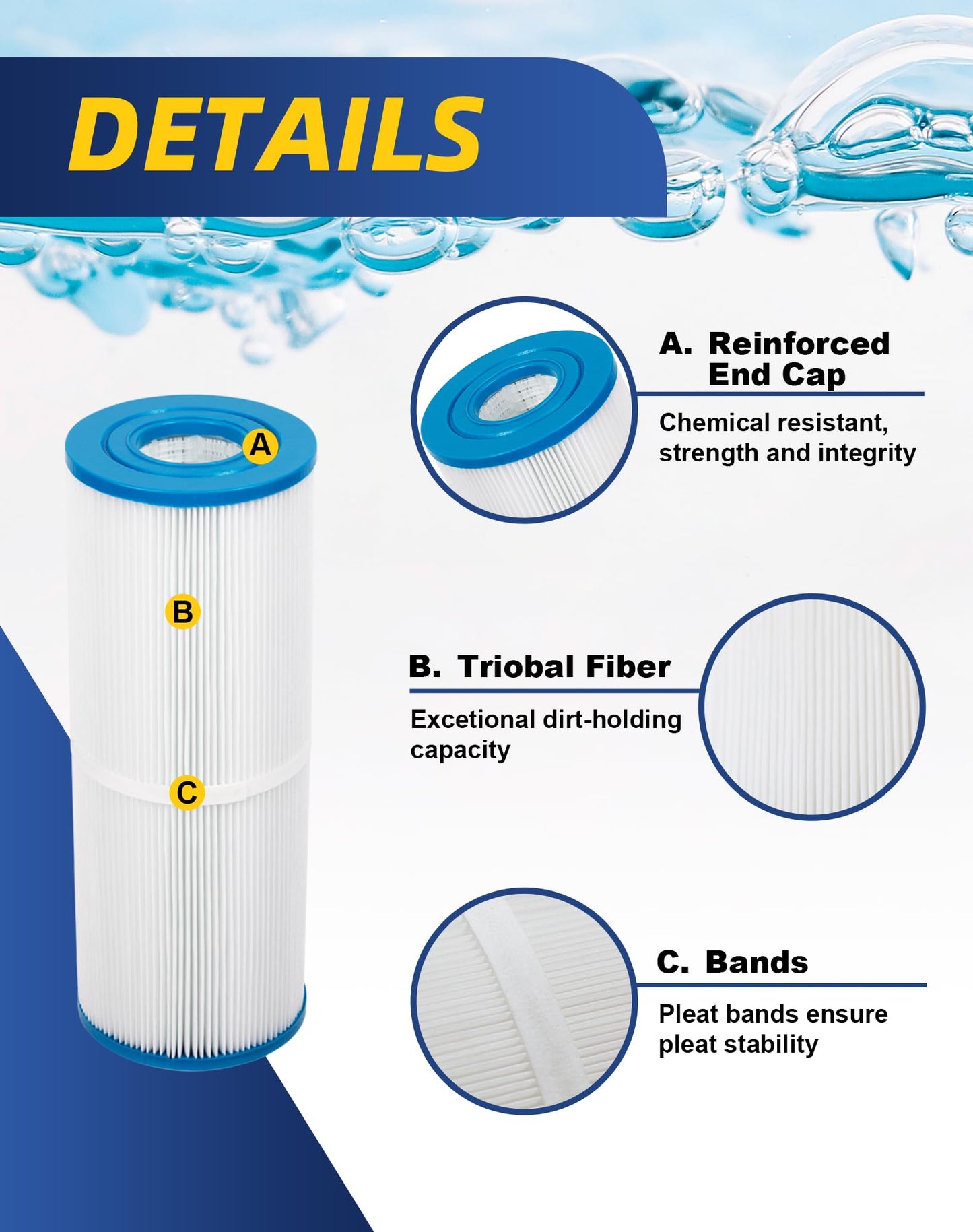 ZOTEE PRB25-IN Spa Filter Cartridge Compatible with C-4326,Darlly 42513,Guardian 413-106,Filbur FC-2375,Pentair R173429,3005845,17-2327,100586,33521,25392,817-2500,Hot Springs Spa Filters,2 Pack
