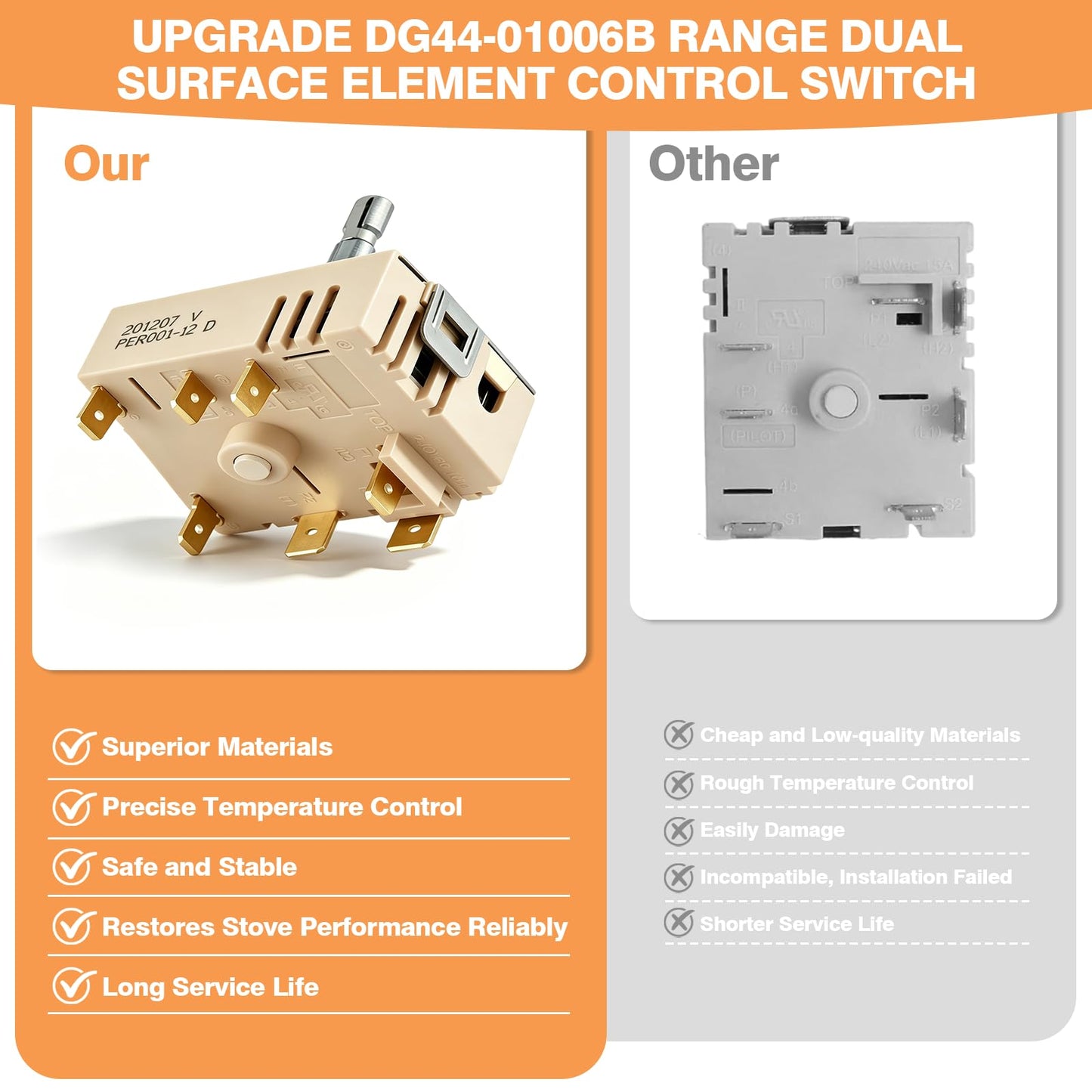 DG44-01006B PER001-12D Dual Infinite Switch Compatible with Samsung, Dual Surface Element Control Switch Replacement for PER001-12 D, AP6037530, PS11771631, EAP11771631, PD00035203