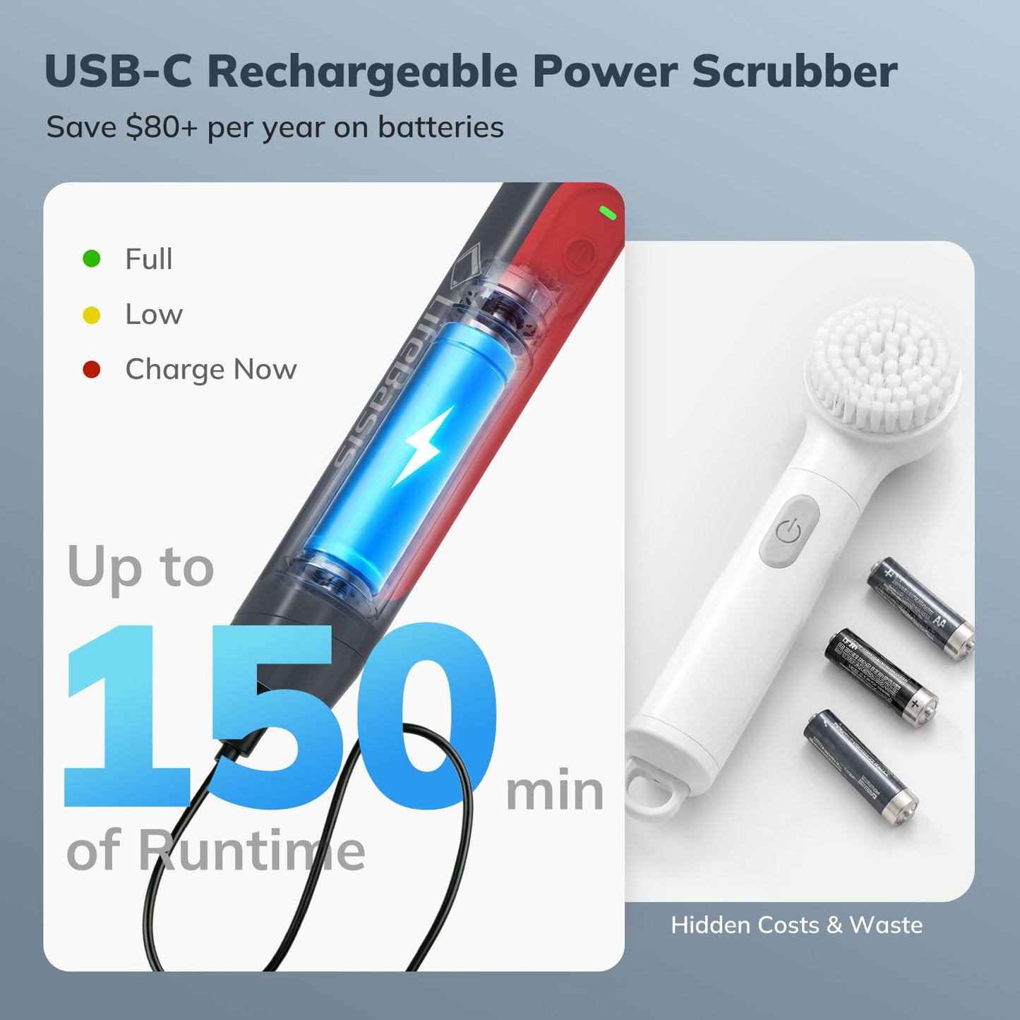 LifeBasis Rechargeable Power Scrubber 11-Piece Kit, Cordless Electric Cleaning Brush, IPX7 Waterproof Electric Grout Brush for Home, Kitchen, Bathroom, Grout, Tile, Shower, Tub, Red