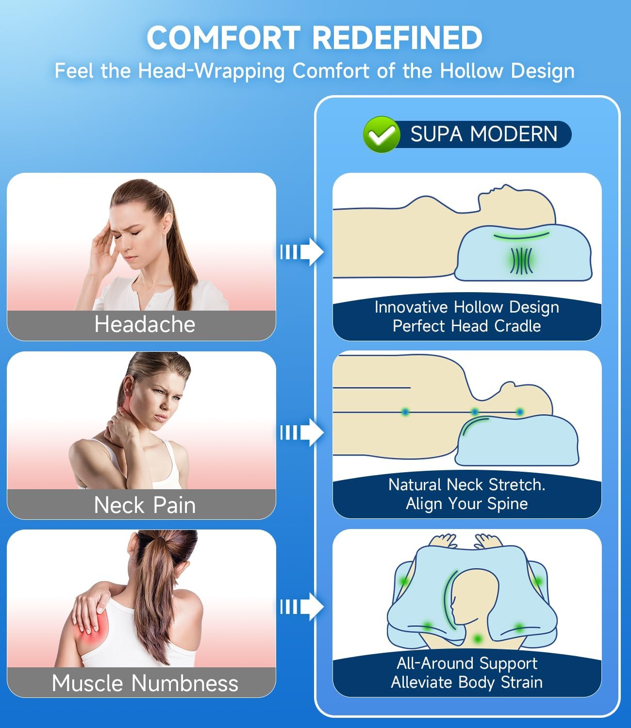 Cooling Cervical Neck Pillow for Sleeping, Contour Side Sleeper Pillow for Adults, Ergonomic Memory Foam Pillow Neck Pain Relief, Stomach Sleeping Pillow with Luxury Cool Cover