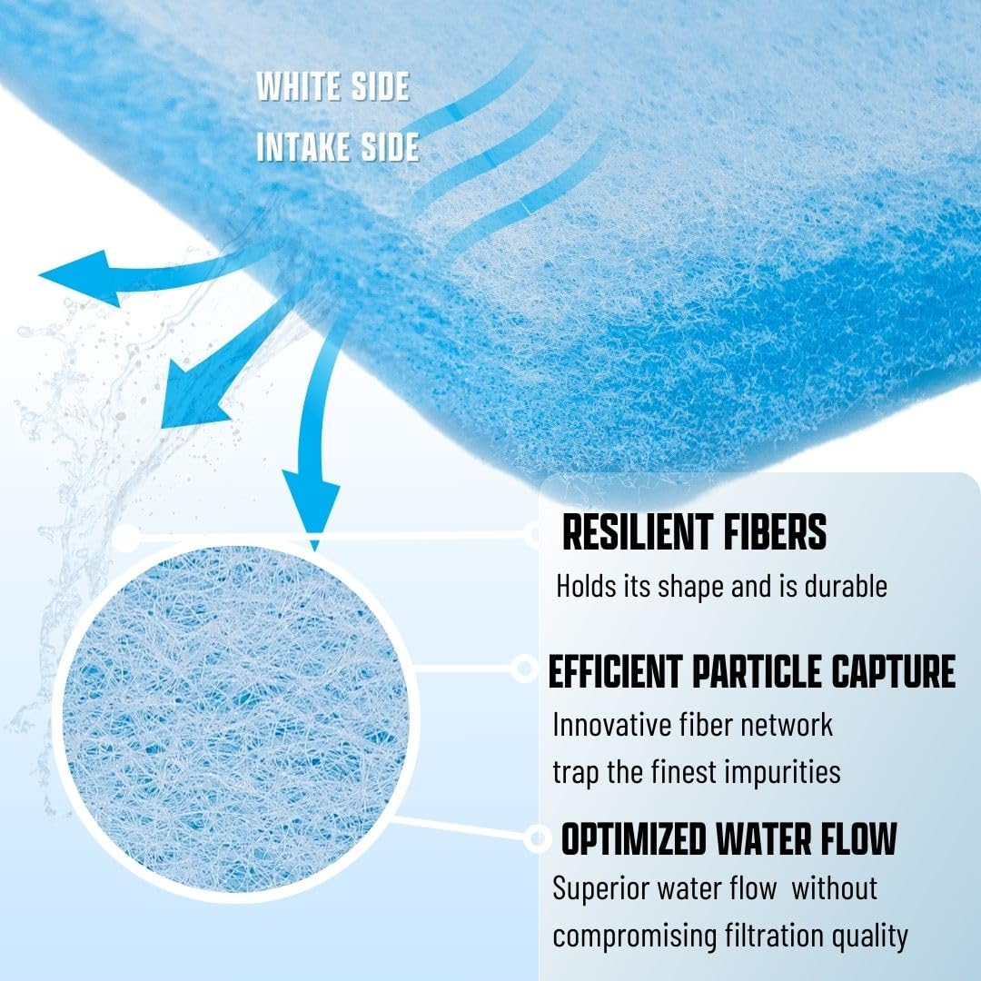 (1.8m, Blue) - Koral Filters Aquarium Filter Pad Media Roll - Dye-Free and Blue Bonded - Cut to Fit - Durable - Fish and Reef Aquarium Compatible - Clean Water