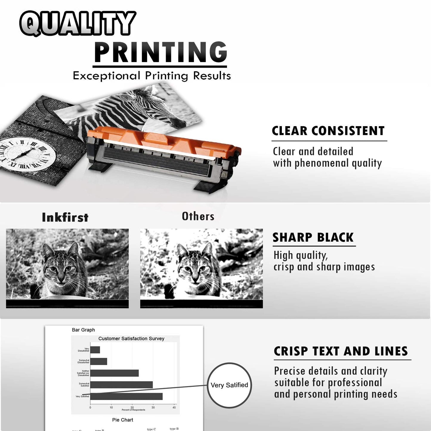 2 Inkfirst Inkfirst Toner Cartridge TN-1030 TN-1060 (TN1030 TN1060) Compatible Remanufactured for Brother TN-1030 TN-1060 Black HL-1112 HL-1212W DCP-1512 DCP-1612W