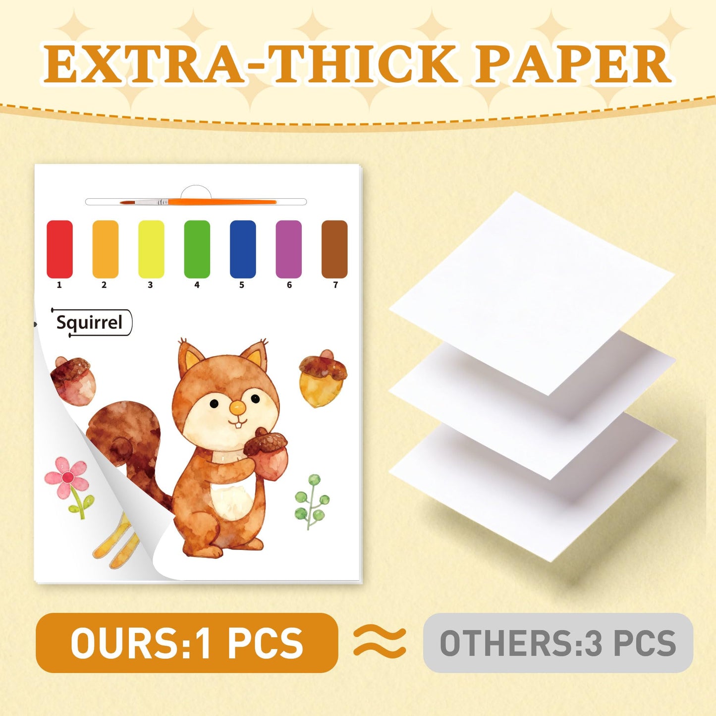 YPLUS Paint with Water Books for Toddler Activities, Watercolor Painting Paper for Kids Ages 3-8, Travel Toys Art Craft Gift for Drawing with Brush - 3 Themes