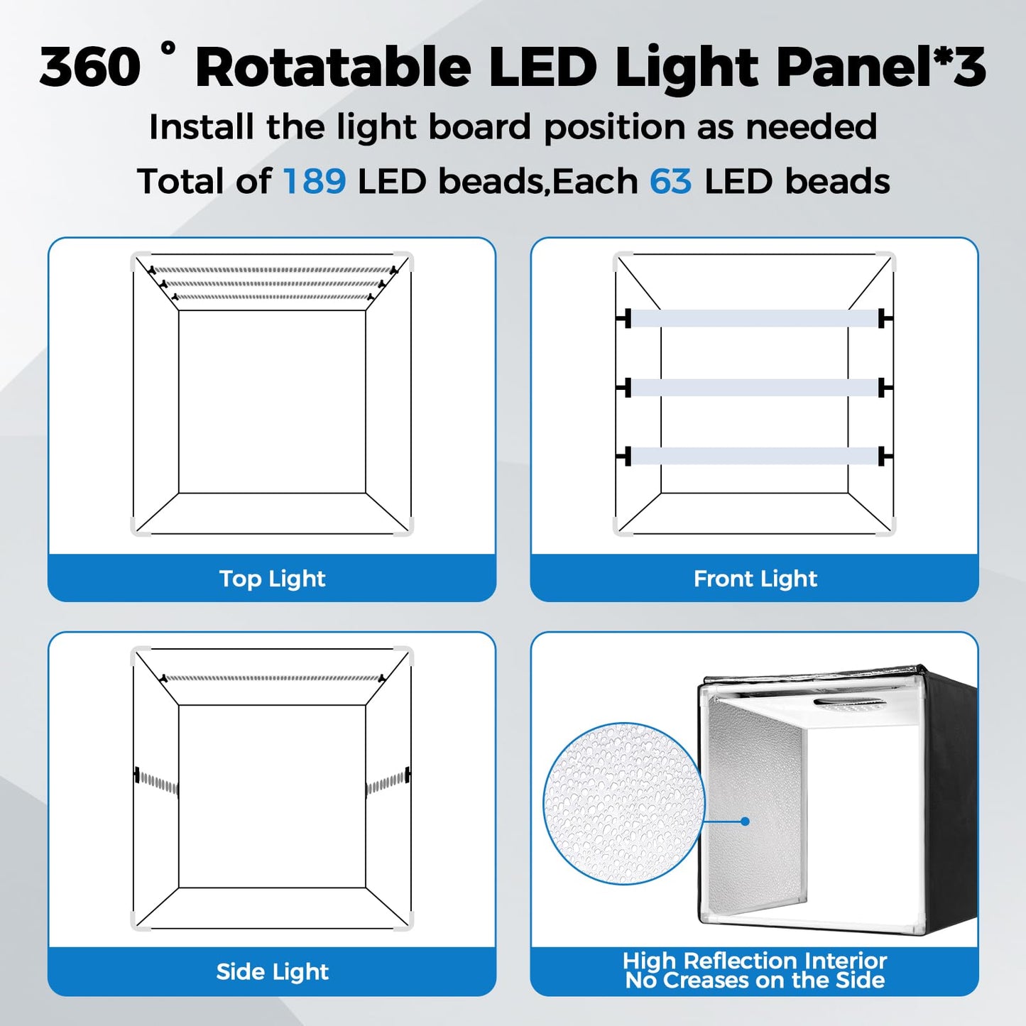 Photo Light Box, 10/12/16/20/24/32 Inch Portable Photo Studio LightBox, CRI>95 189 Light Beads Shooting Tent Kit with 6 Color Backdrops and 3 Stepless Dimming Light Panels for Photography Studio