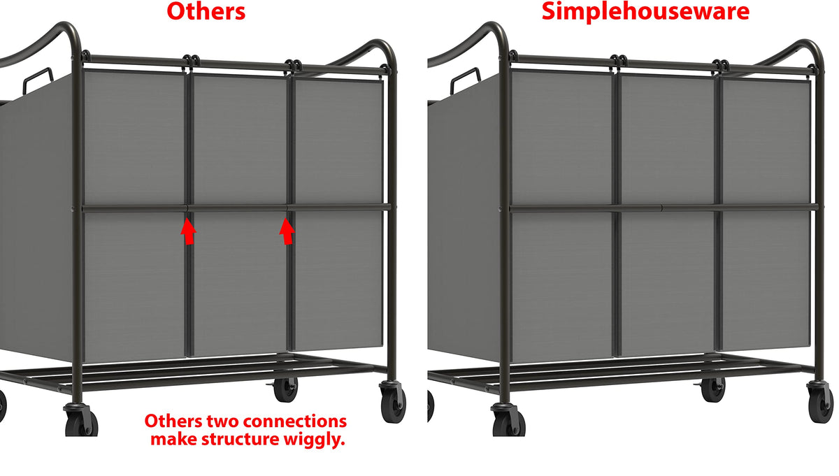 Simple Houseware 3-Section Rolling Laundry Hamper - Heavy Duty Laundry Sorter Cart with Wheels & 3 Removable Bags for Clothes Organization, Dark Grey