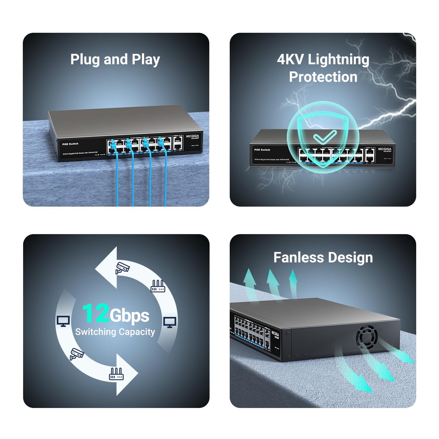 16 Port Gigabit PoE Switch Unmanaged, 16 Port PoE+@250W, 2 Gigabit Uplink Ports, NICGIGA 18 Port Gigabit Network Power Over Ethernet Switch, VLAN Mode, 19 inch RackMount, Plug and Play.