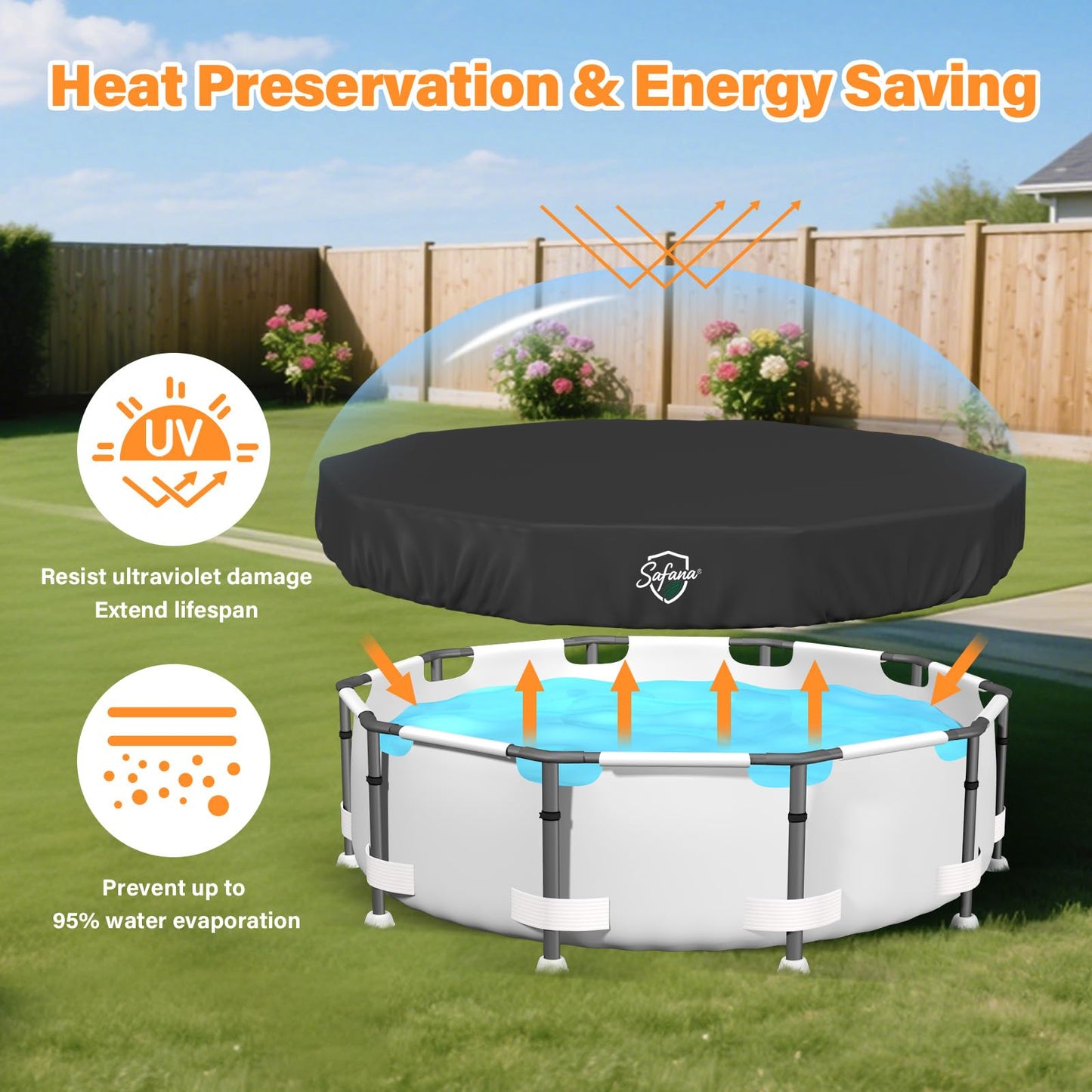 SAFANA 10FT Pool Covers for Above Ground Pools, Round Swimming Pool Cover [Upgrade 420D Thicker] Protective Leaf Cover with Reflective Strip, Tear Resistant Durability Fabric, UV Resistance, Black