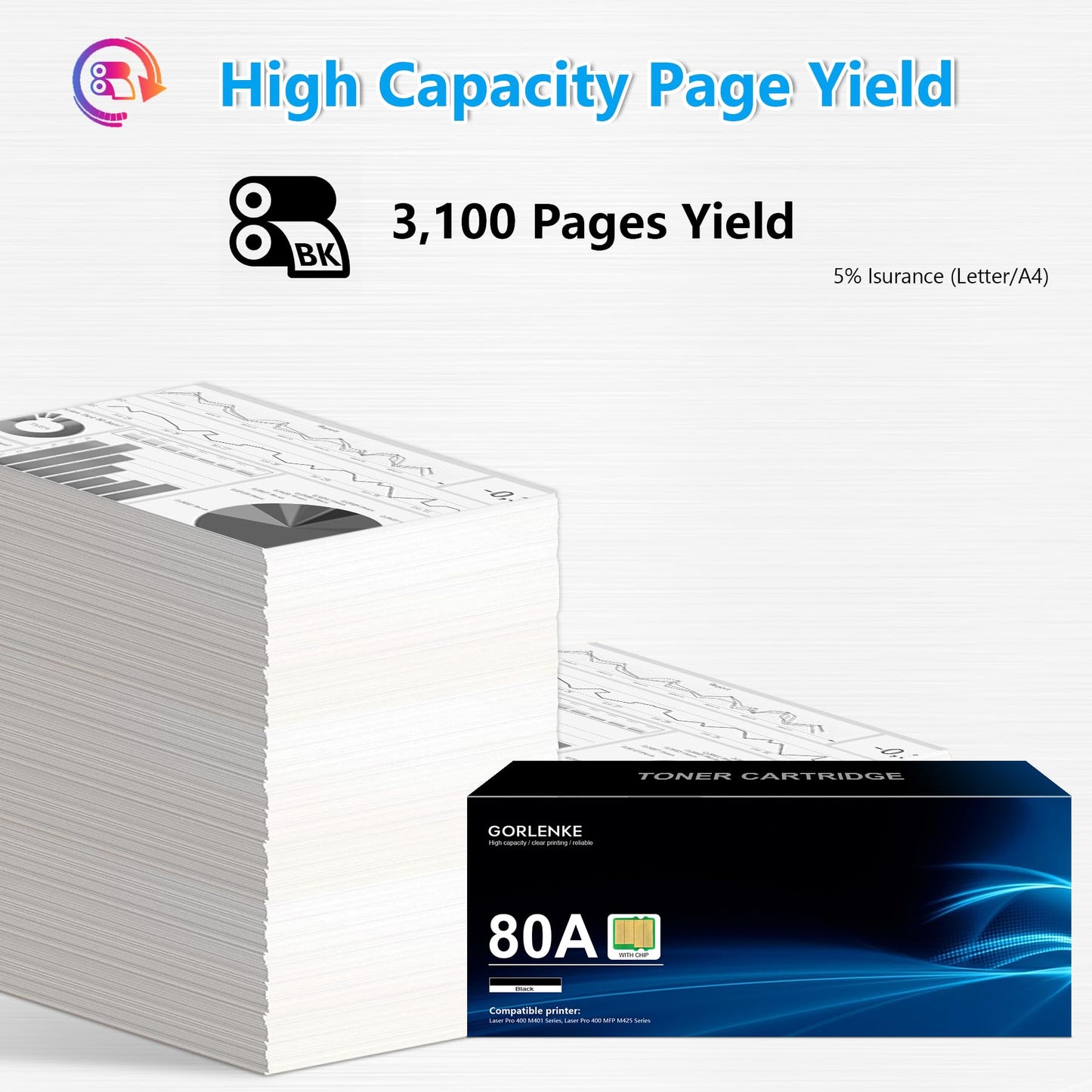 80A CF280A Toner Cartridge Black Replacement for HP 80A Toner Cartridge Used for Laser Pro 400 M401n, M401dn, M401dw, M401dne, M425dw; Laser Pro 400 MFP M425dn Printer Ink (1 Pack, with CHIP)