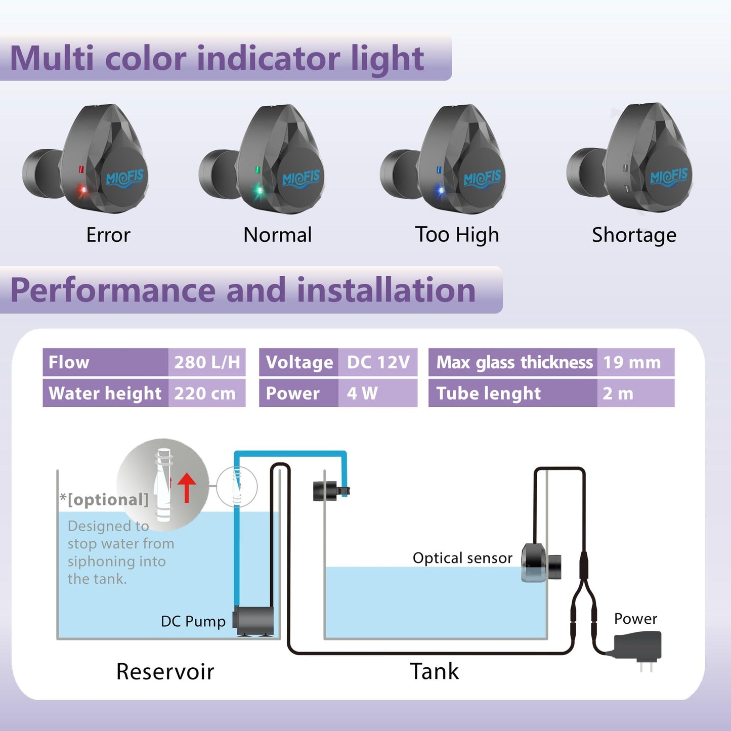 Miofis ATO Auto Top Off System for Saltwater Aquarium NewGen One Long Life Design with Dual Optical Sensor for Both Reef and Fresh Tanks (NG ONE)