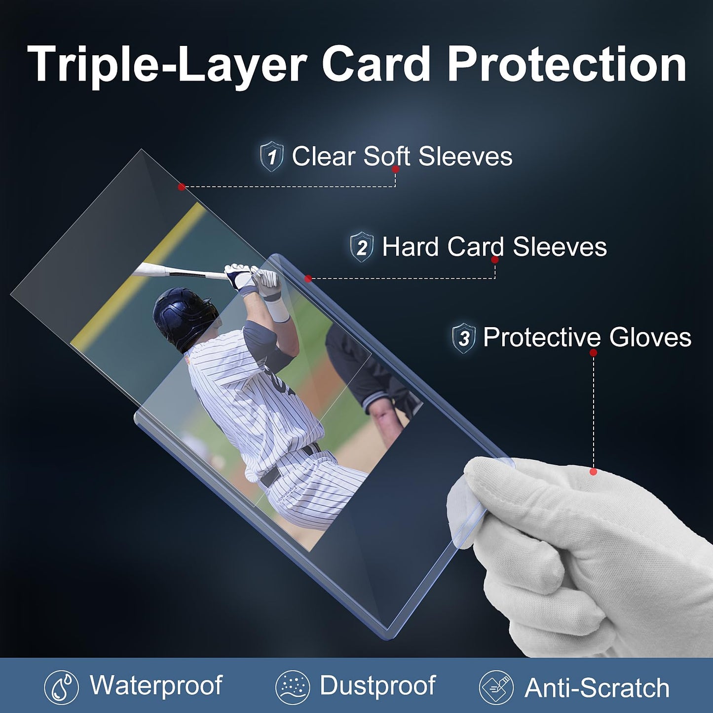 400 Card Sleeves Top Loaders for Cards, 3"x4" Hockey Card Protectors Hard Plastic, Trading Card Sleeves Fit for Hockey and Game Cards (200 Toploaders + 200 Soft Sleeves)