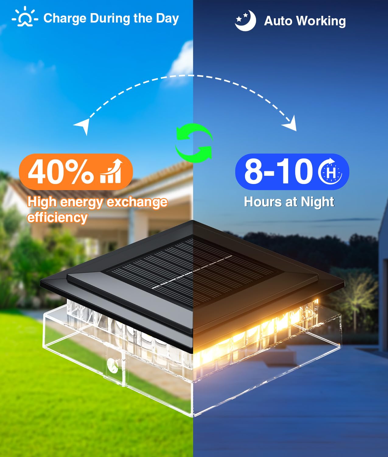 LETMY 12 Pack 4x4 Solar Post Cap Lights Outdoor, Fence Post Solar Lights with Warm Light Mode, Waterproof Fence Deck Post Lights Solar Powered Fits 4x4 3.5x3.5 Vinyl Wooden Posts for Patio Porch