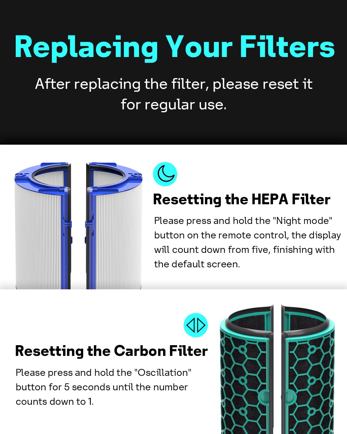 Leemone 2 Pack TP04 HP04 DP04 Filter Replacement for TP04 HP04 DP04 TP05 DP05 Air Purifier, 360° Combi Glass HEPA Filter & Activated Carbon Filter