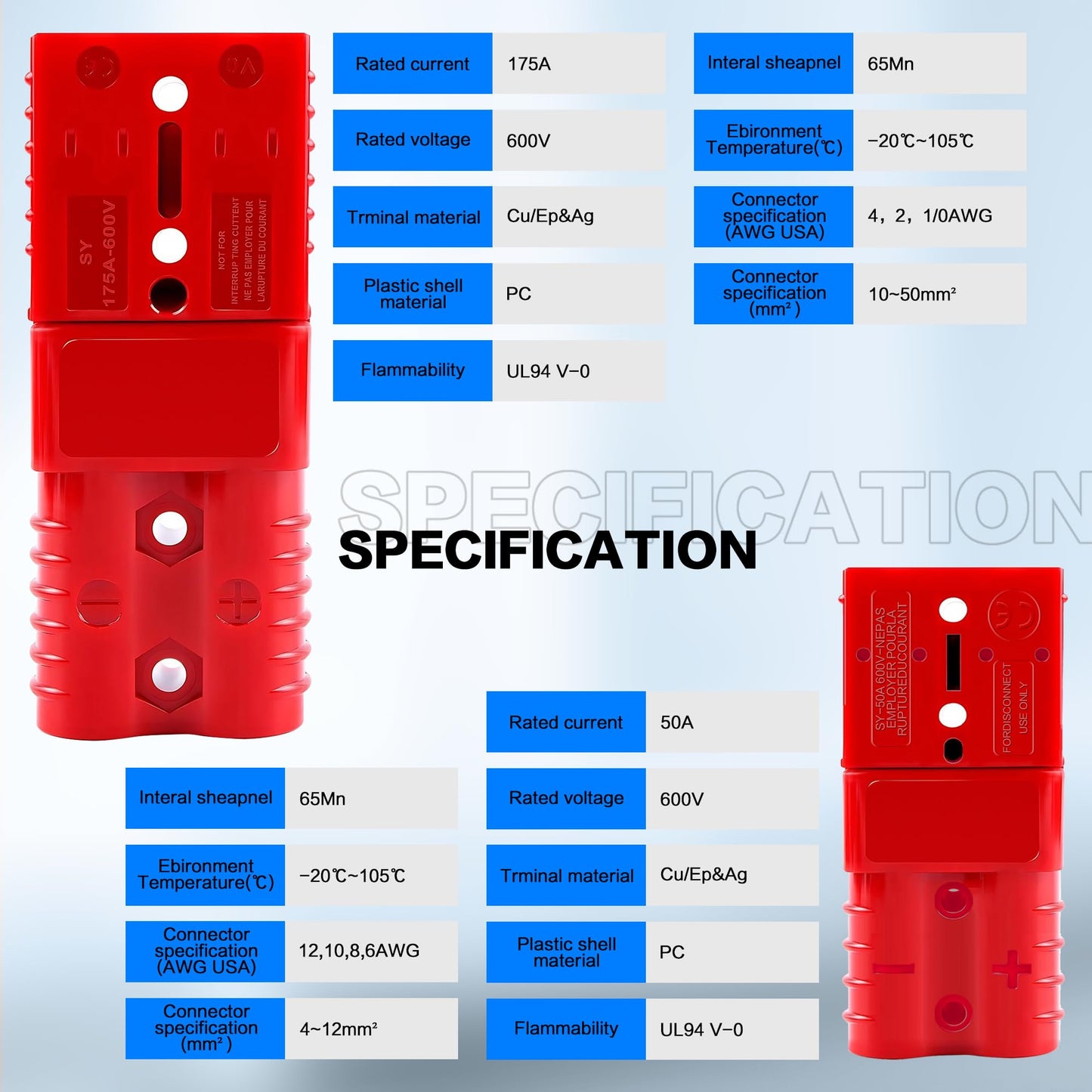 jamgoer Anderson Connector 175A 2-4 Gauge Battery Quick Connect/Disconnect Plug Kit 12V-36V for Car ATV Winch Trailer Motor, 4 Pack Red