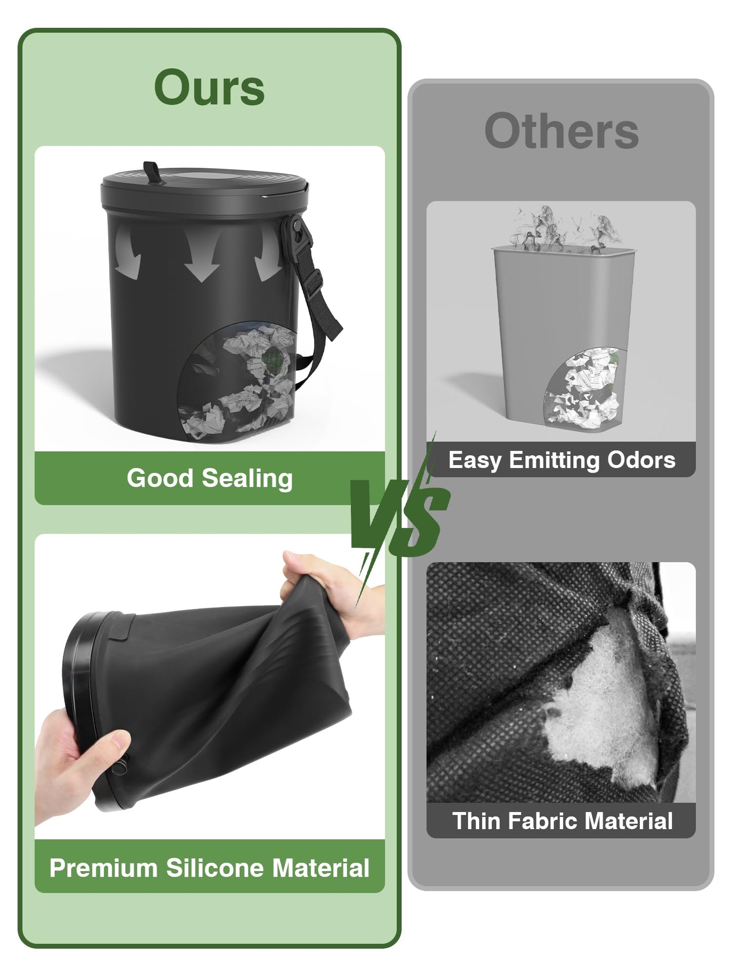 Garoopion Leakproof Car Trash Can, 1.9 Gallon Soft Silicone Hanging Garbage Bin with Lid, Easy to Clean Vehicle Trash Can, Suitable for Sedans, SUVs, MPVs & Trucks