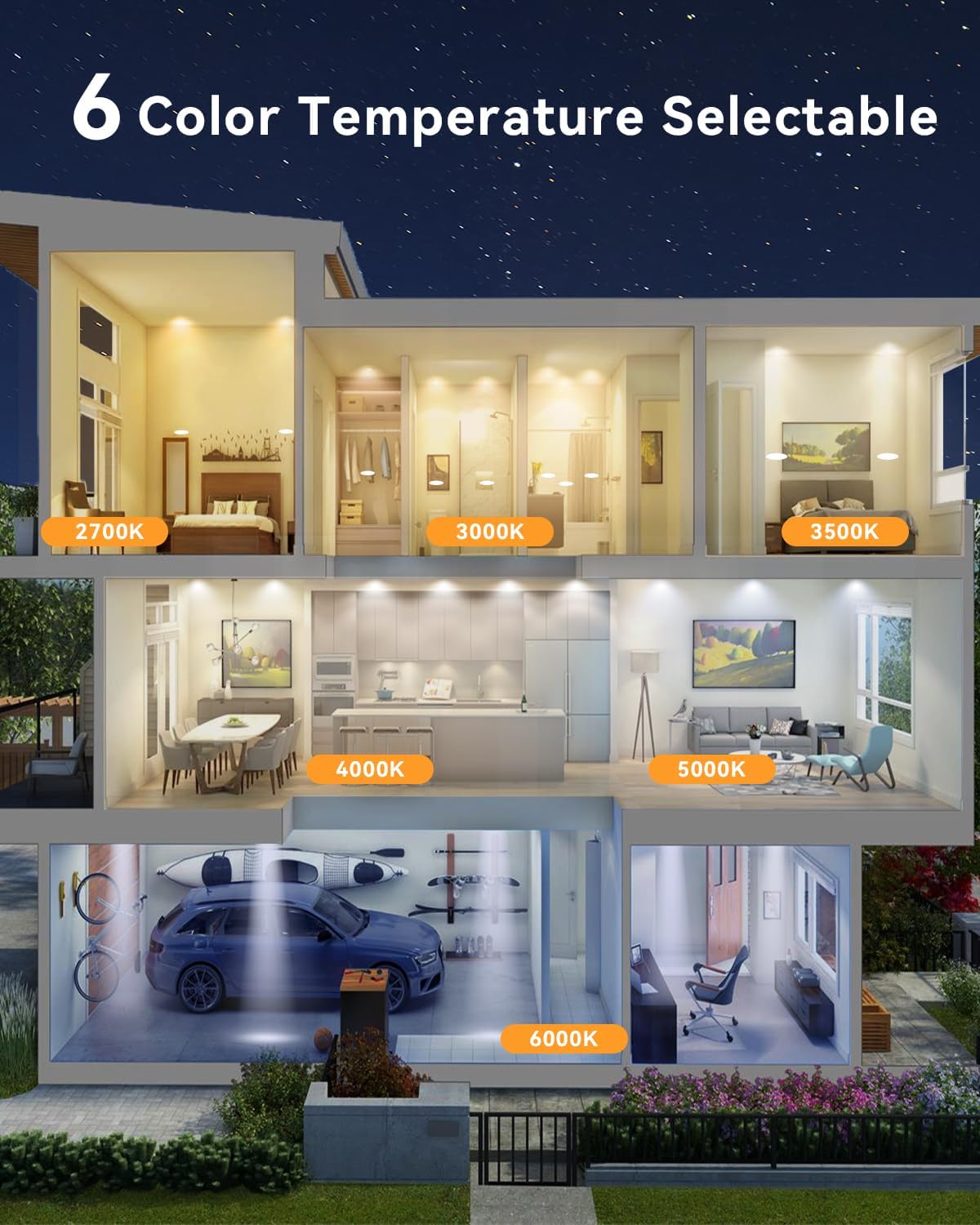 12 Pack 4 Inch 6CCT LED Recessed Pot Lights with Junction Box, Dimmable IC-Rated Ultra-Thin Ceiling Light, 2700K 3000K 3500K 4000K 5000K 6000K Color Changeable 9W 75W Eqv, 750LM