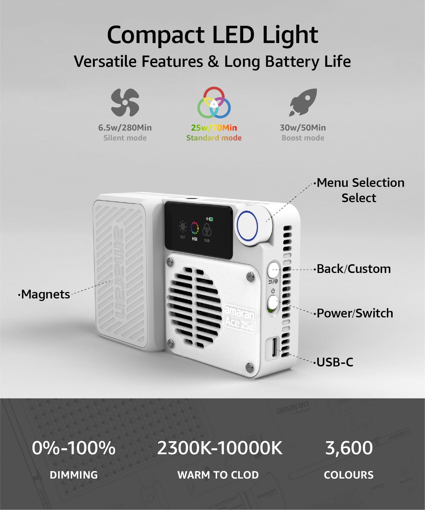 amaran Ace 25c Video Light,25w RGB Portable Light for Photography On-Camera Video Lights CRI/TLCI 95+,CCT 2,300K-10,000K,Rechargeable Dimmable Vlog Light,APP Control,PD Charging (White)