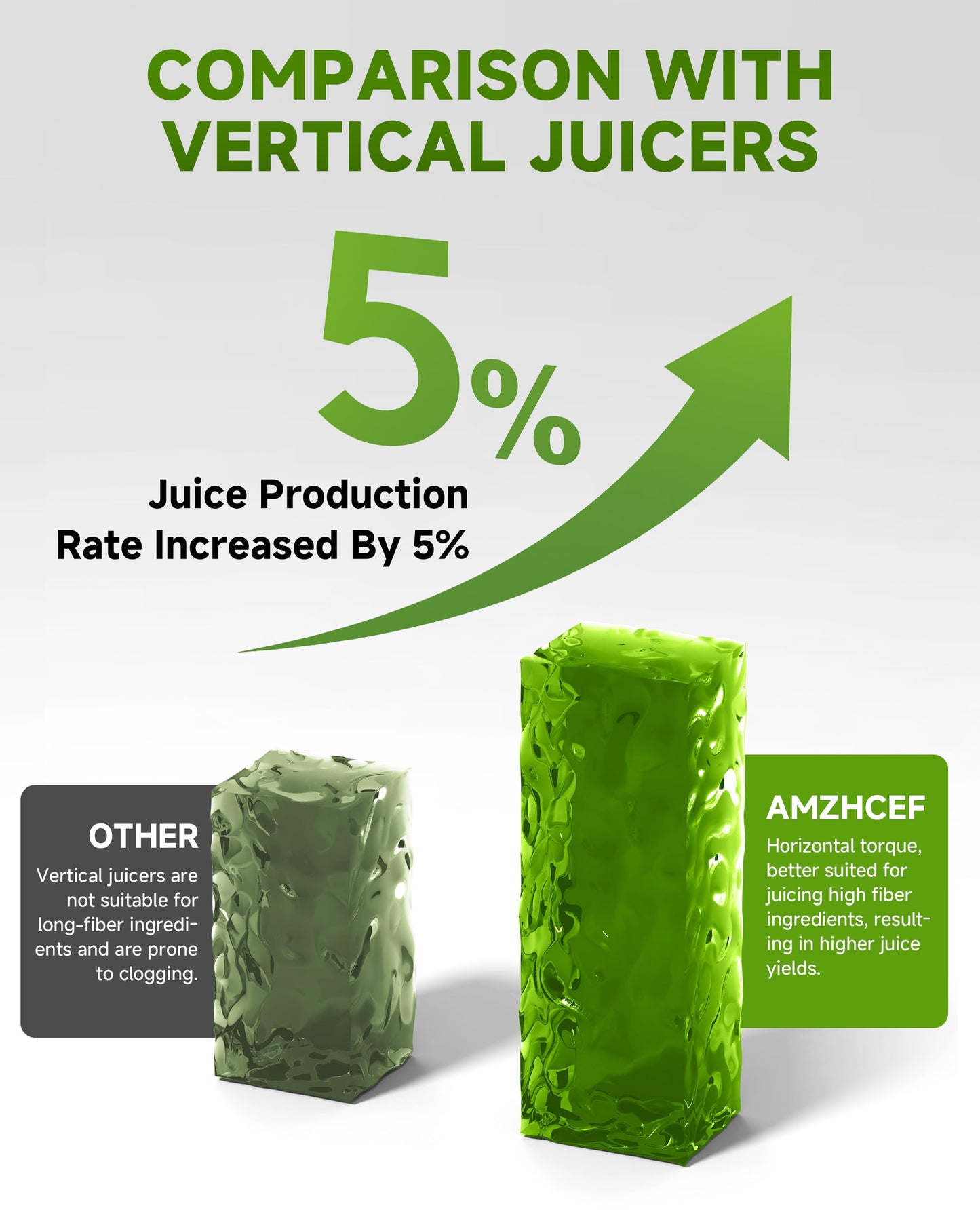 Juicer Machines - AMZCHEF Cold Press Masticating Juicer whole Fruit and Vegetable - Delicate Chew No Need to Filter - BPA Free Juice Extractor with 2 Cups and Brush- Ebony