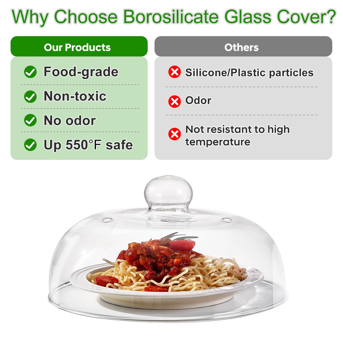 10 Inch Borosilicate Glass Microwave Splatter Cover for Food, All Glass Tall Splatter Guard Microwave Plate Light Serving Dish Covers Lid with Handle for Heating Food