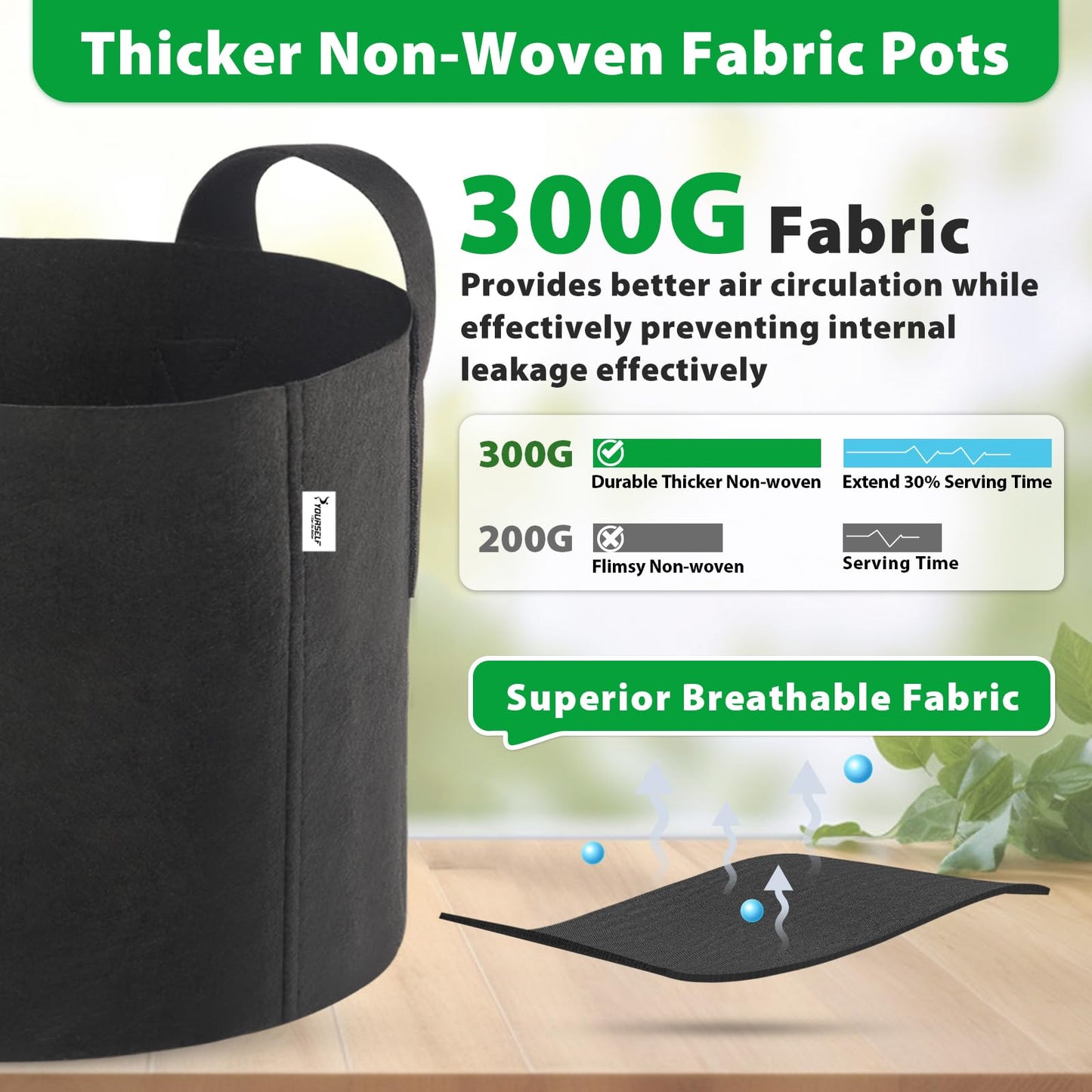 SYOURSELF Grow Bags 12 Pack 10 Gallon Grow Bags,300G Thickened Nonwoven Fabric Pots with Handles Potato Grow Bags Garden Bags for Vegetable Flower Garlic (12 Plant Lables+1 Pruning Scissors Included)