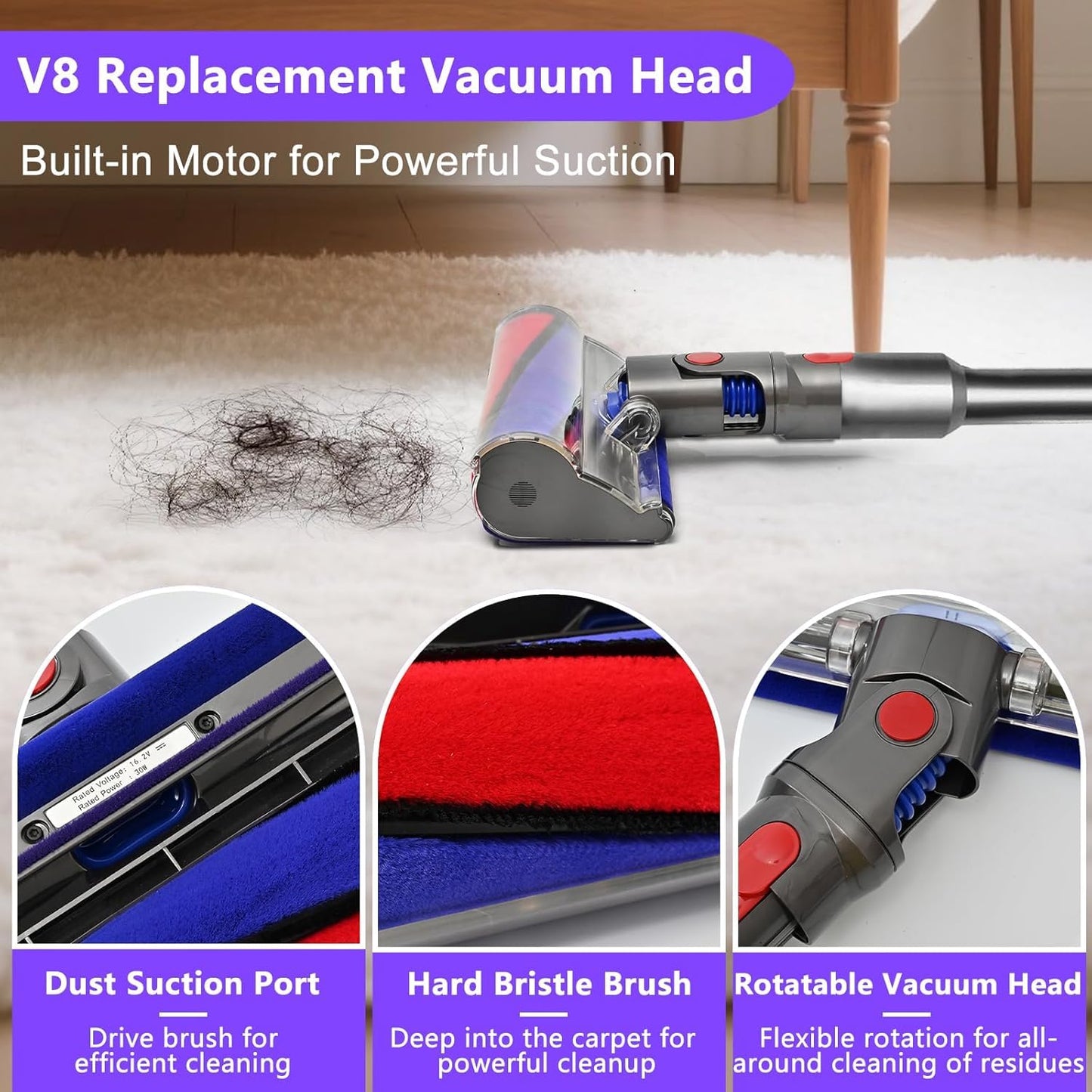 Soft Roller Cleaner Head Replacement for Dyson V10 V11 V15 V8 V7 Cordless Vacuum Cleaners, Quick Release Vacuum Head Replacement Attachments Parts Accessories for Dyson, Gentle on Hard Floors