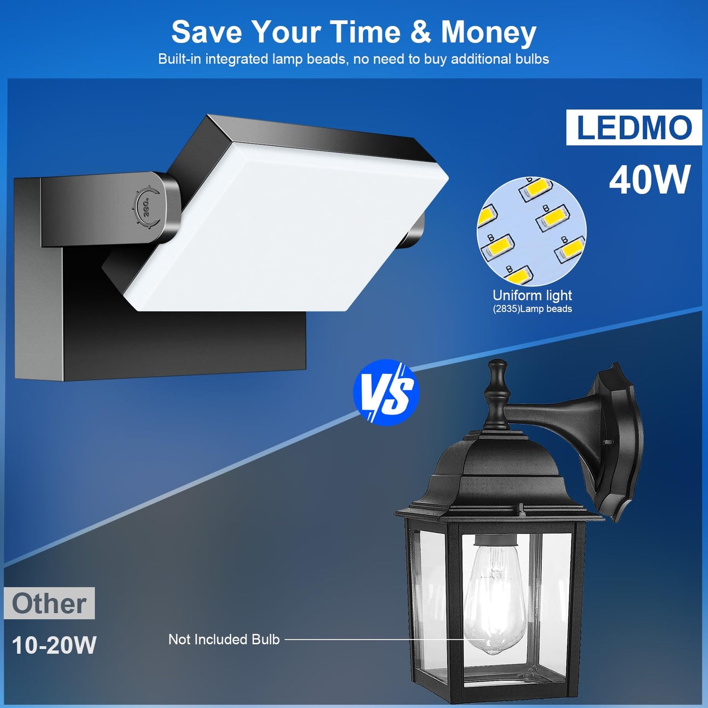 40W LED Wall Light 360 Degree Adjustable Porch Light Outdoor 6000K 4000LM LED Wall Pack for Yard Garage Barn Garden