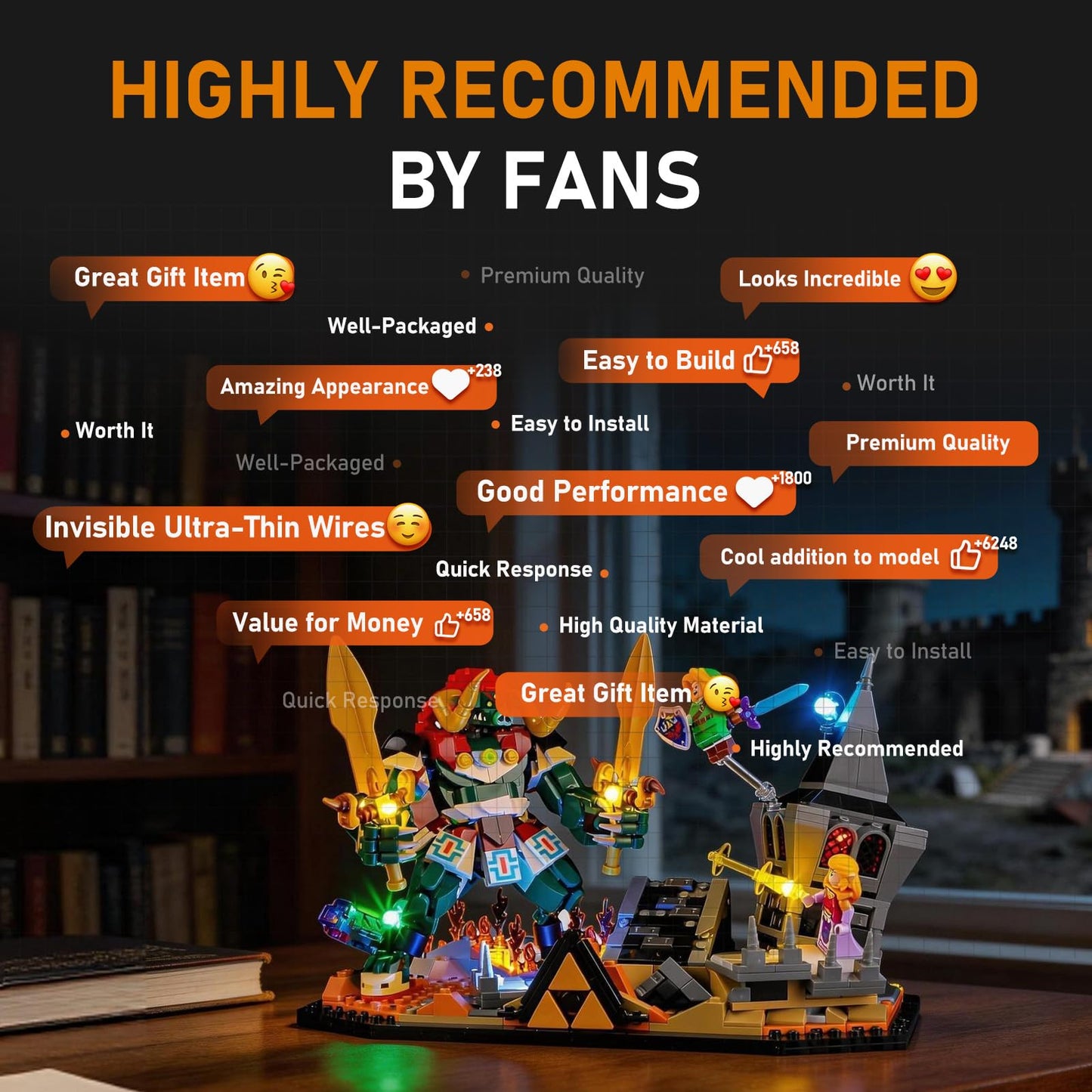 LIGHTAILING Led Light for Lego-77093 The Legend of Zelda Ocarina of Time – The Final Battle - Easy Install, Hidden Wiring, Home Decor & Gift-Ready (Model Not Included)