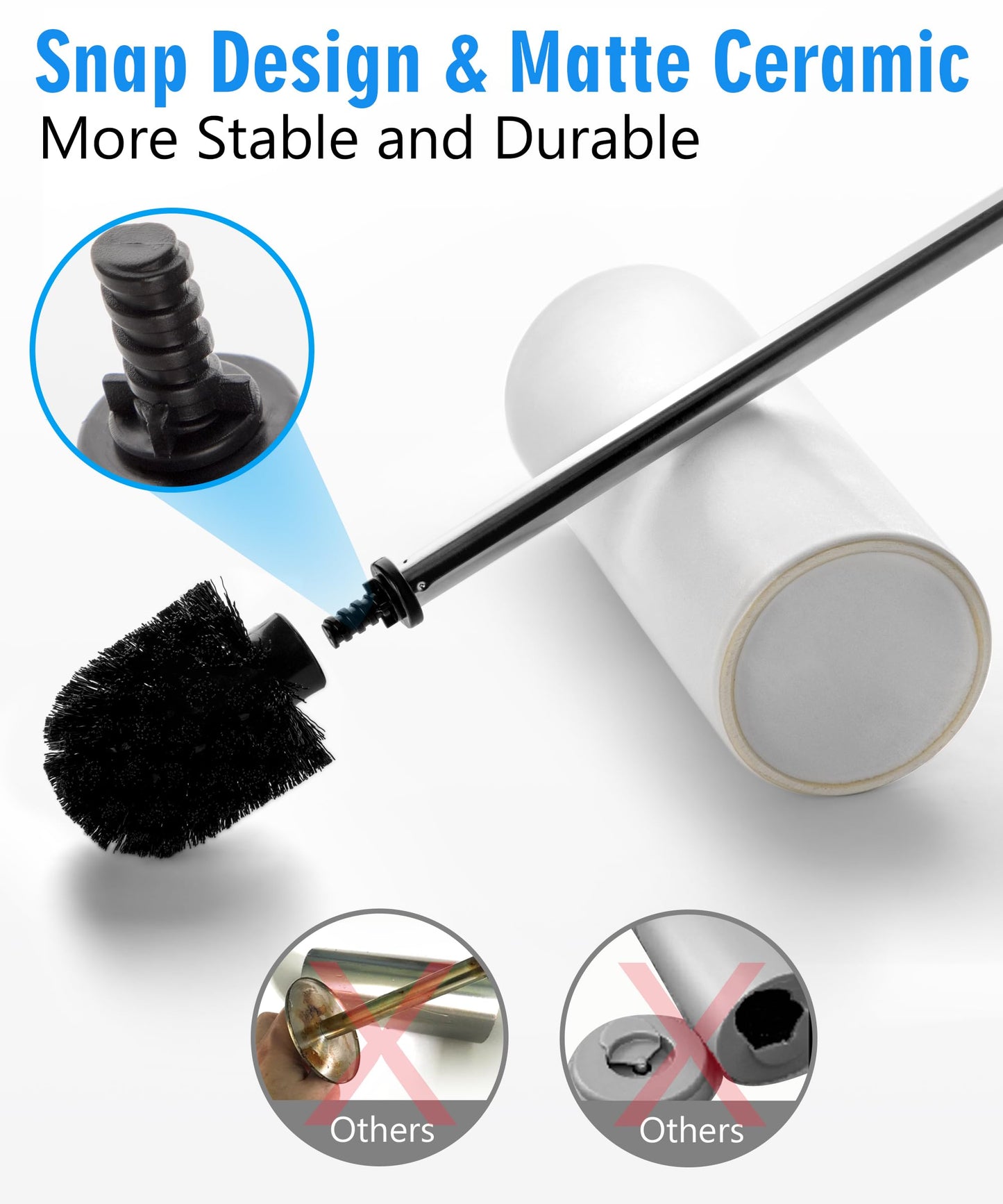 Viosuniu Matt White Ceramic Toilet Brush and Holder Set, Freestanding Toilet Bowl Cleaners Brush, Scrubber Brush for Toilet, Bathroom Accessories with Stainless Handle, Deep Cleaning