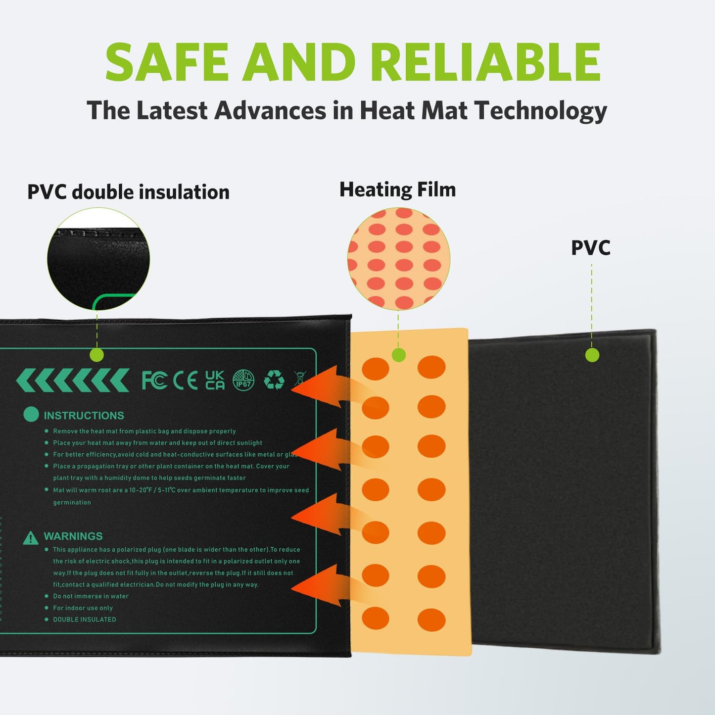 AUPETEK Seed Starter Tray with Heat Mat & 5 Pack with Humidity Domes, 60 Cell Trays Germination Station